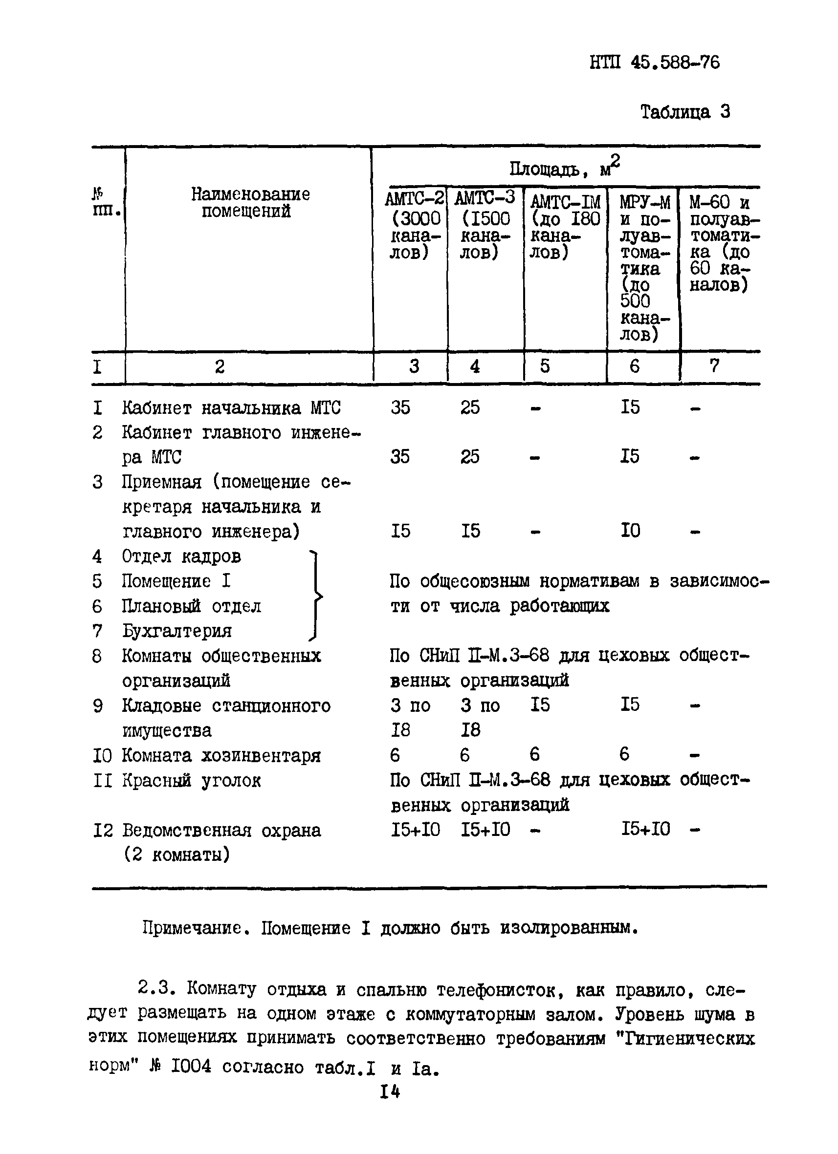 НТП 45.588-76