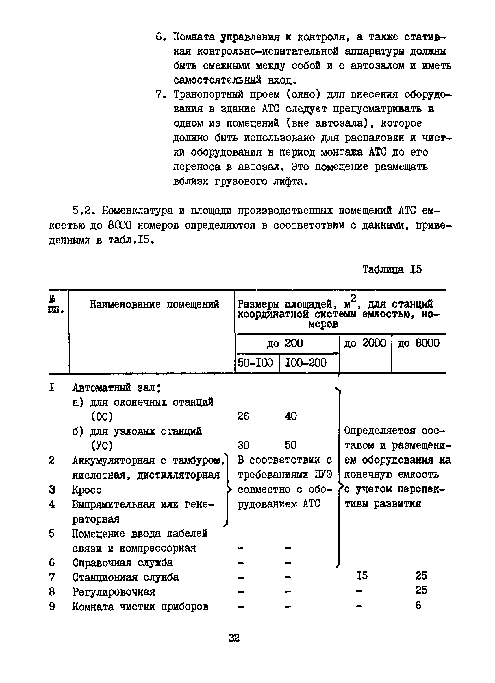 НТП 45.588-76