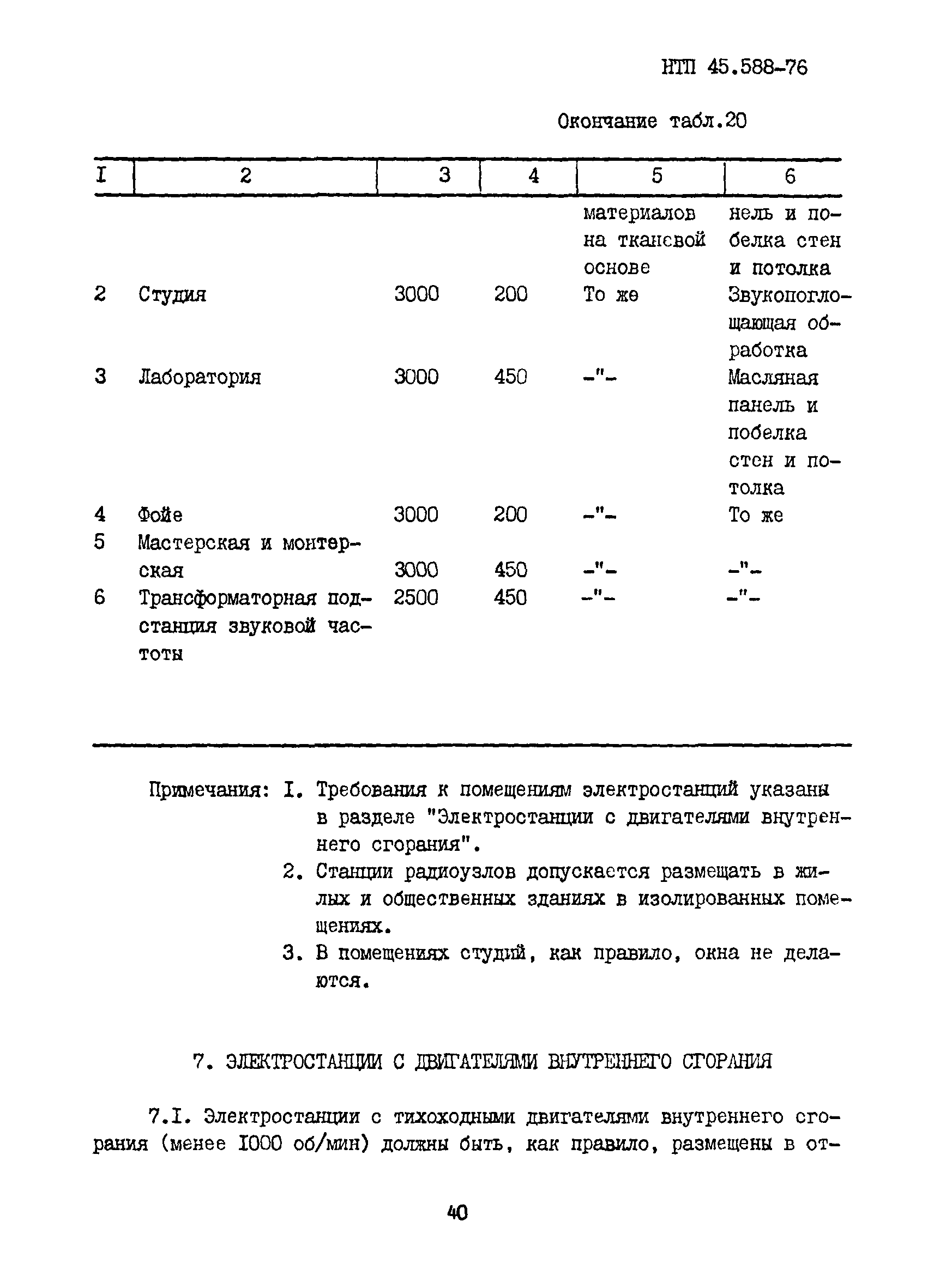 НТП 45.588-76