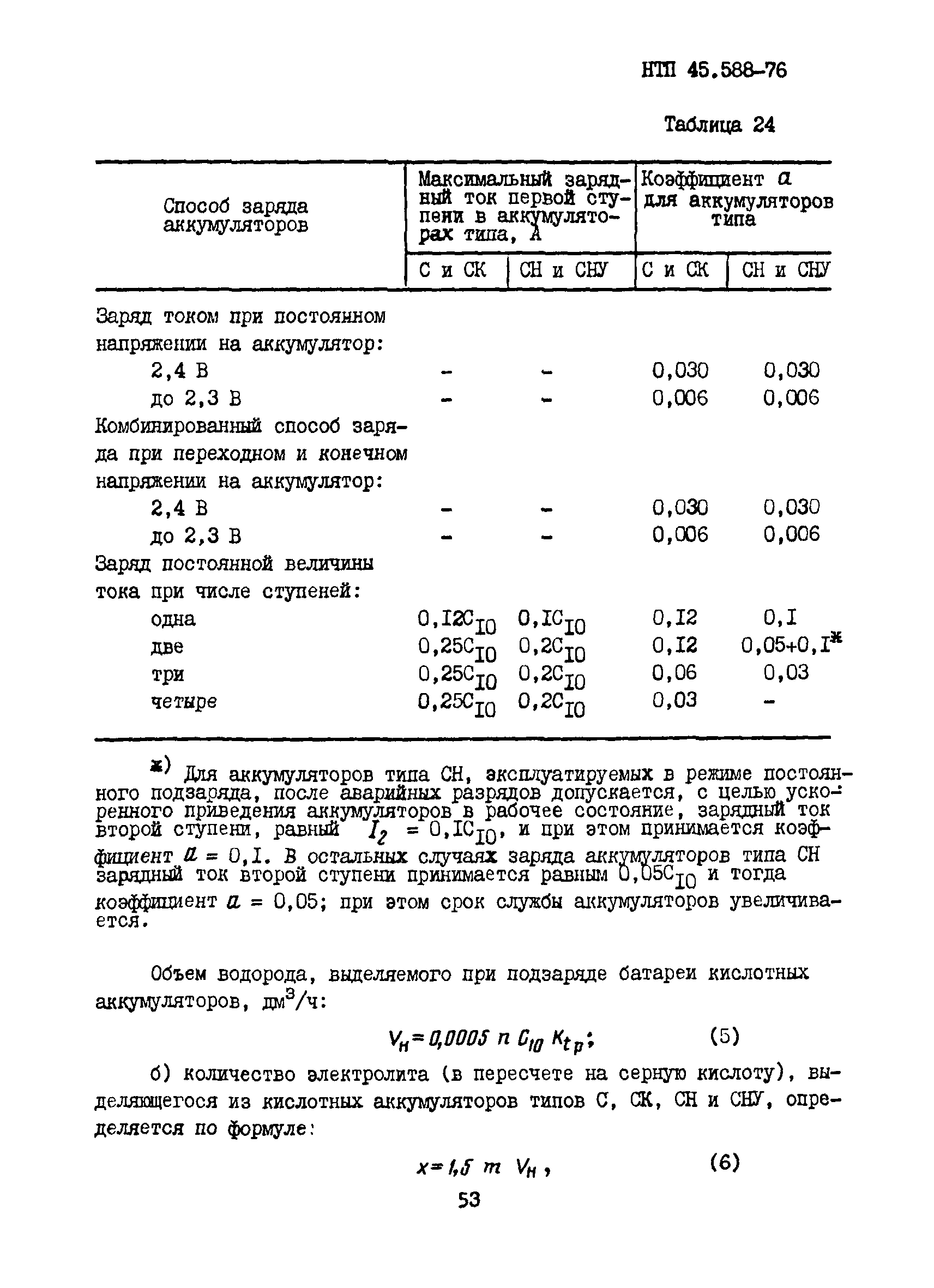 НТП 45.588-76