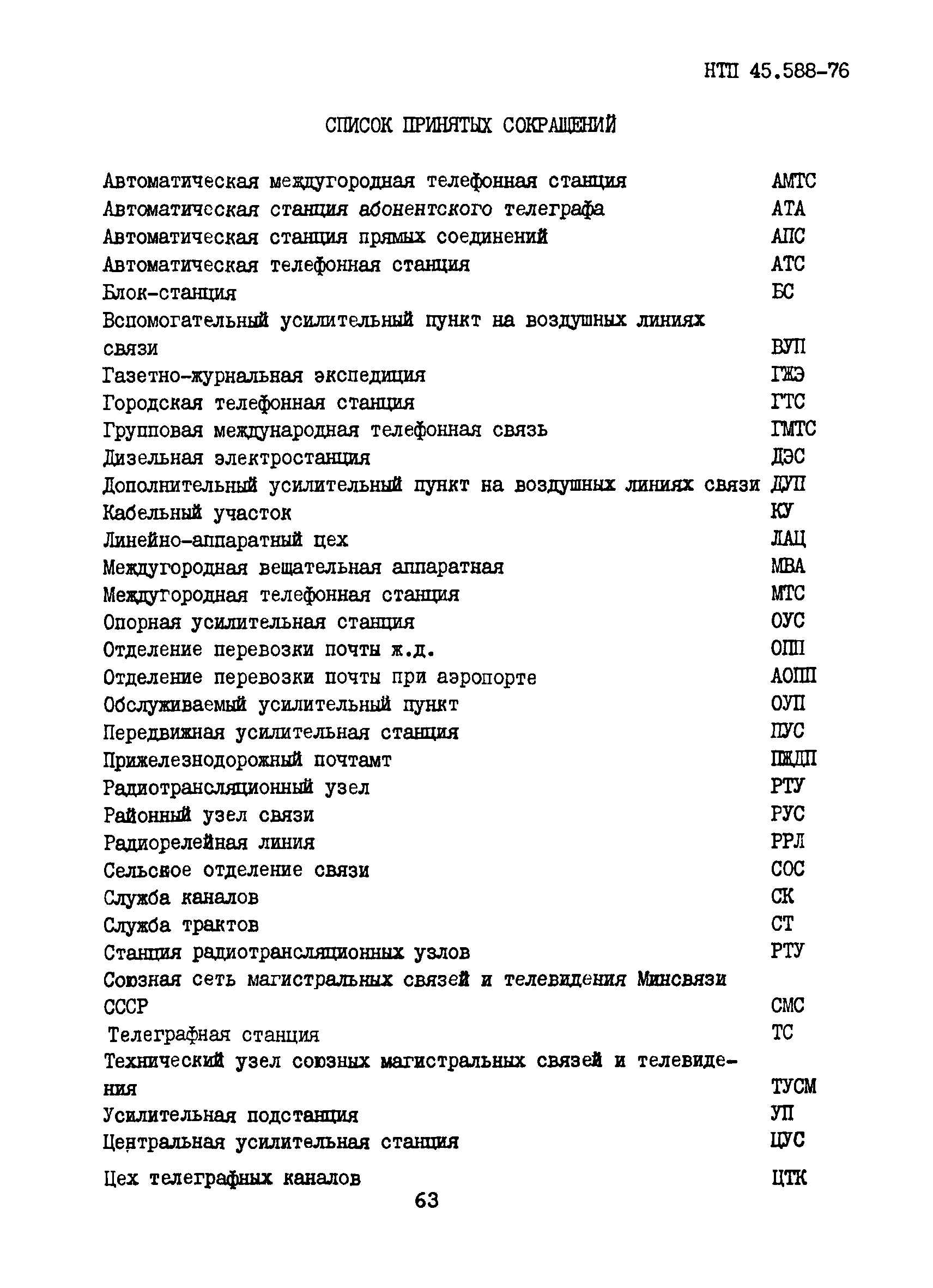 Скачать НТП 45.588-76 Сооружения гражданские предприятий проводной и  почтовой связи