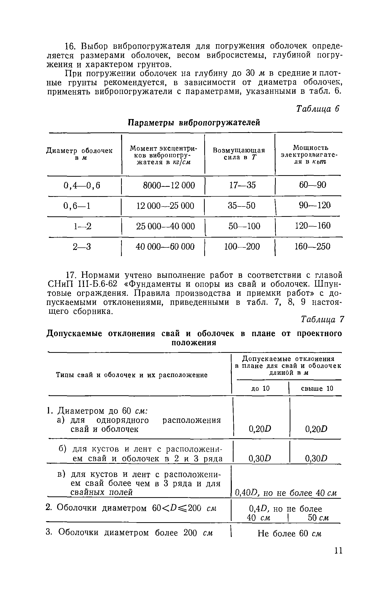 ЕНиР Сборник 12