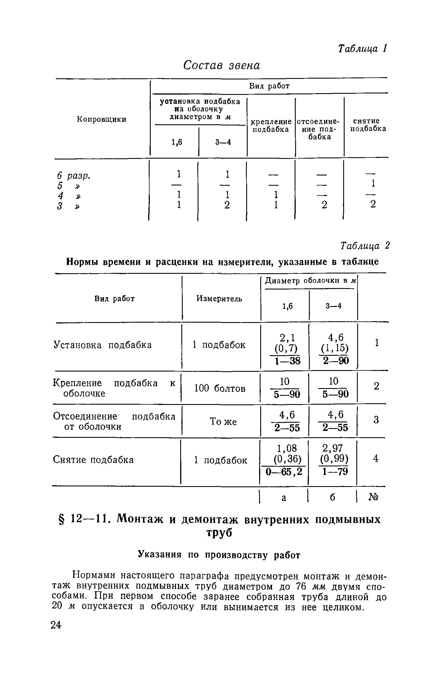 ЕНиР Сборник 12