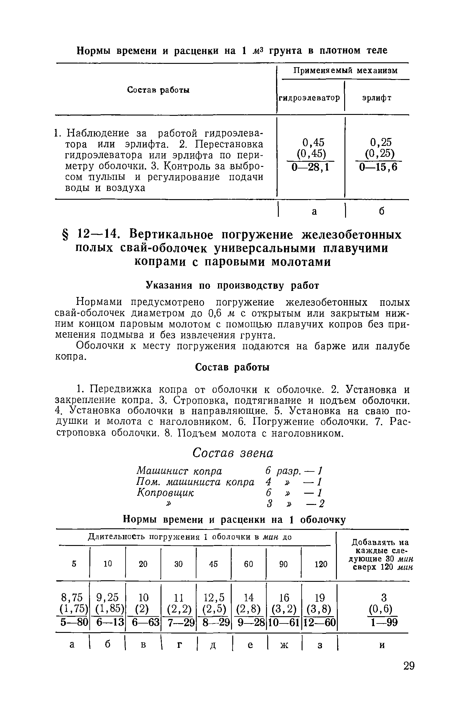 ЕНиР Сборник 12