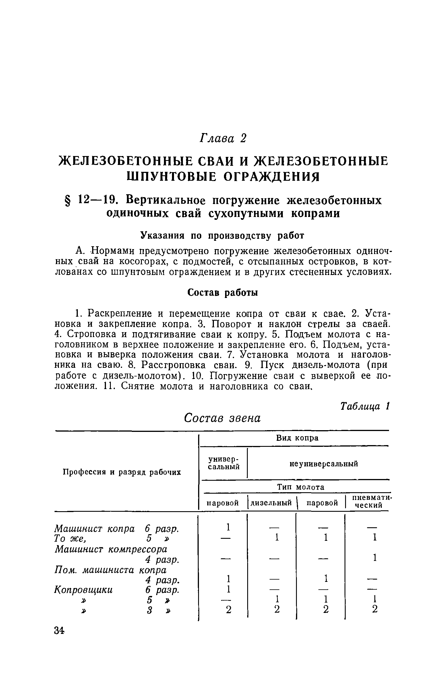 ЕНиР Сборник 12