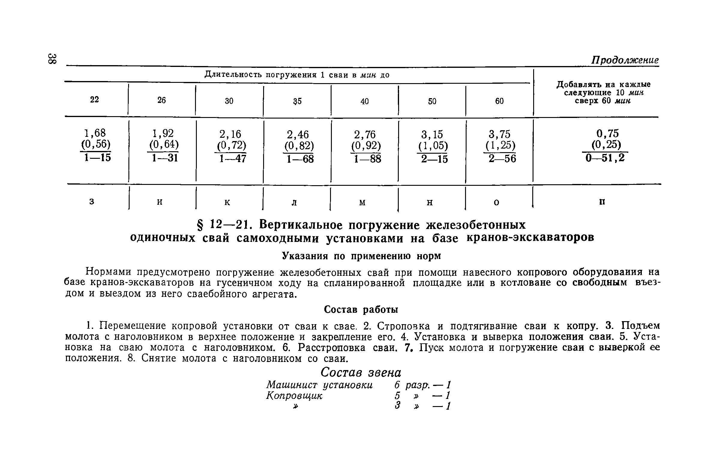 ЕНиР Сборник 12