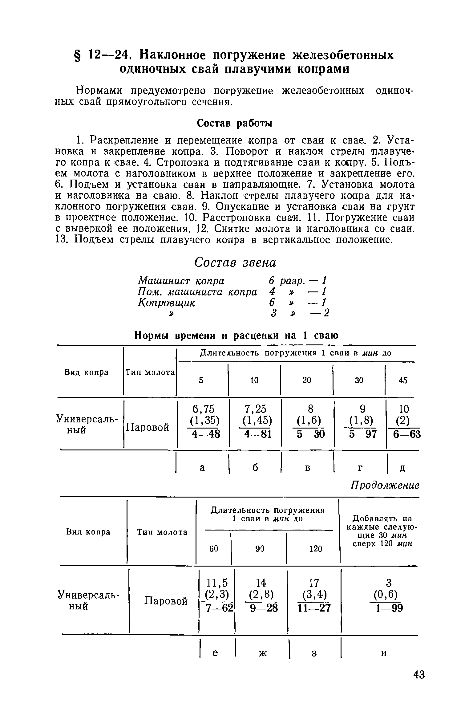 ЕНиР Сборник 12