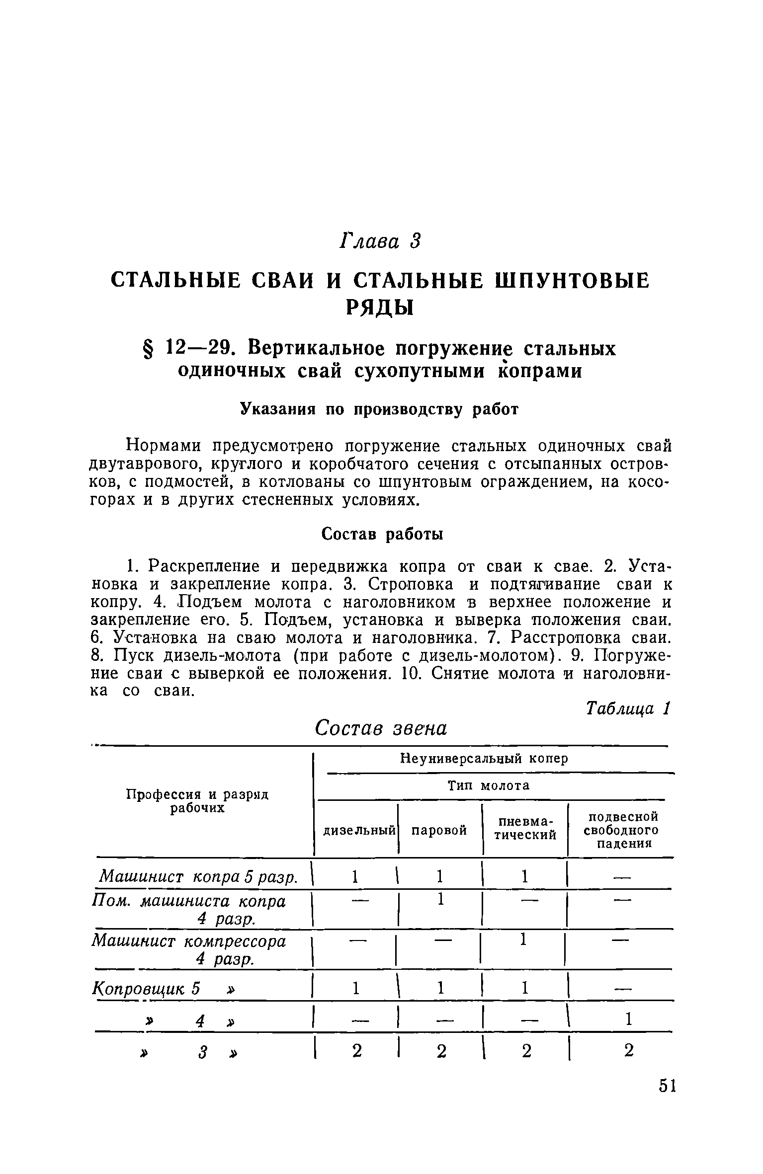 ЕНиР Сборник 12