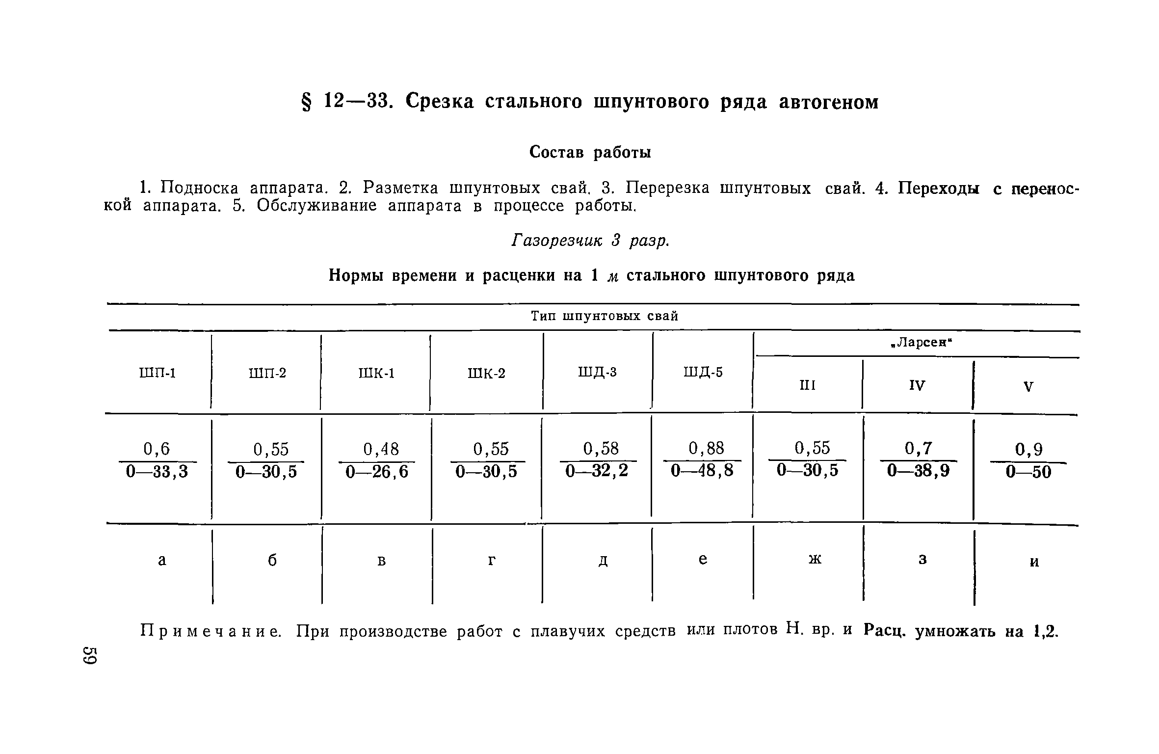 ЕНиР Сборник 12