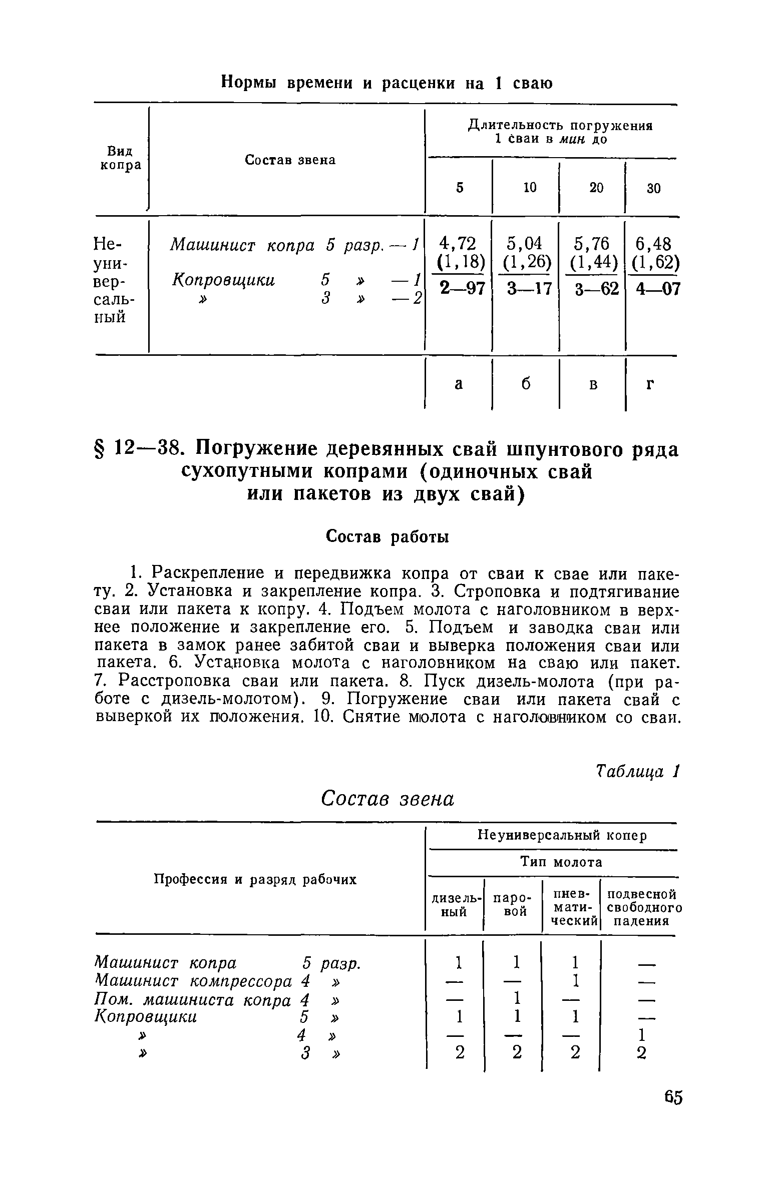 ЕНиР Сборник 12