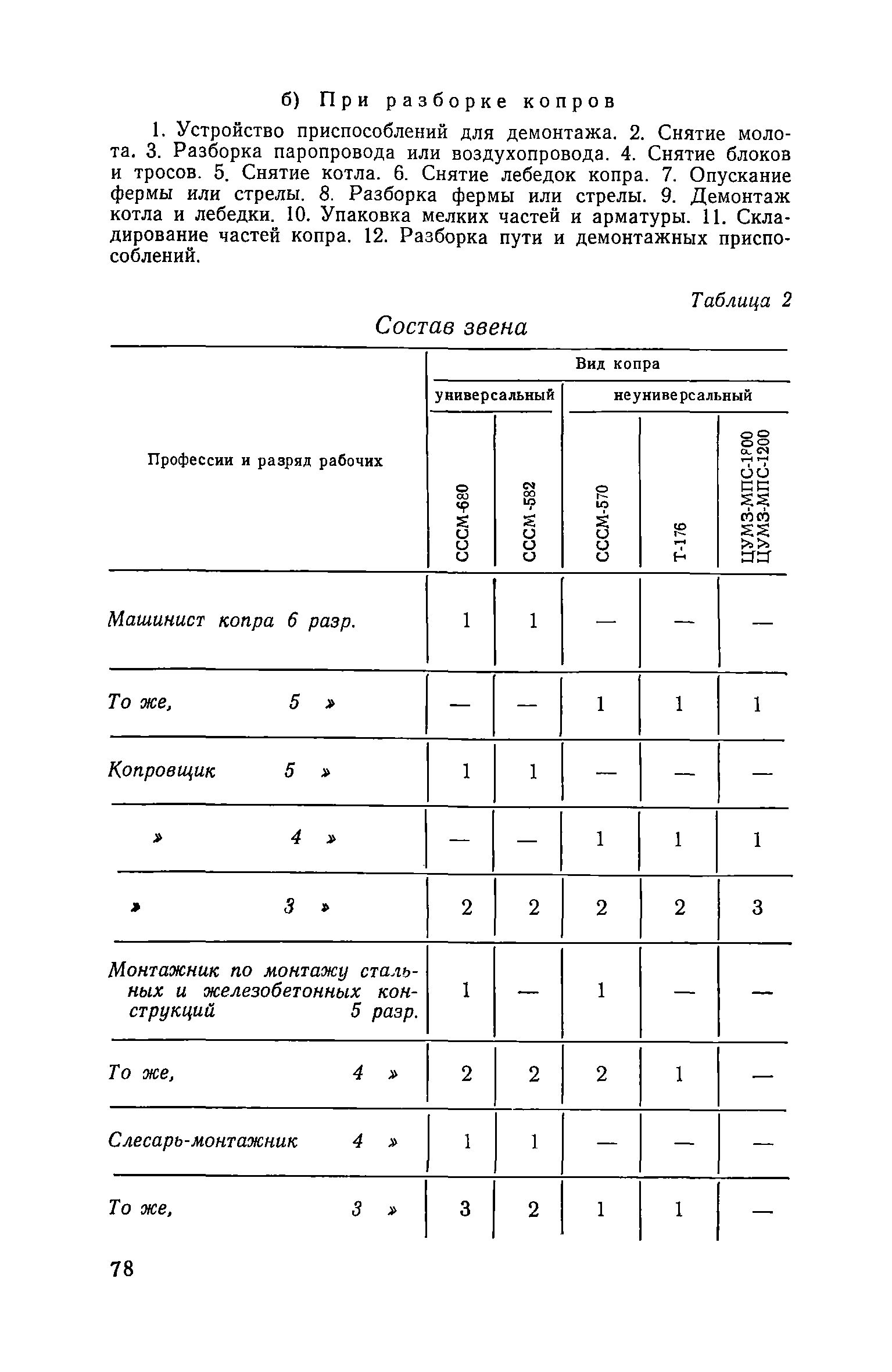 ЕНиР Сборник 12