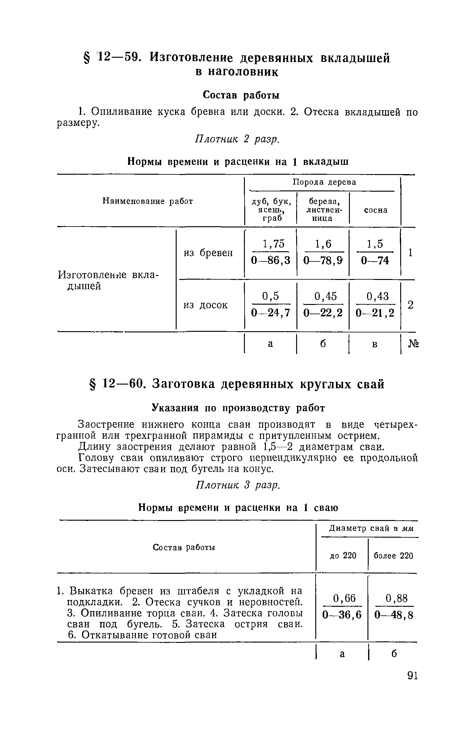 ЕНиР Сборник 12