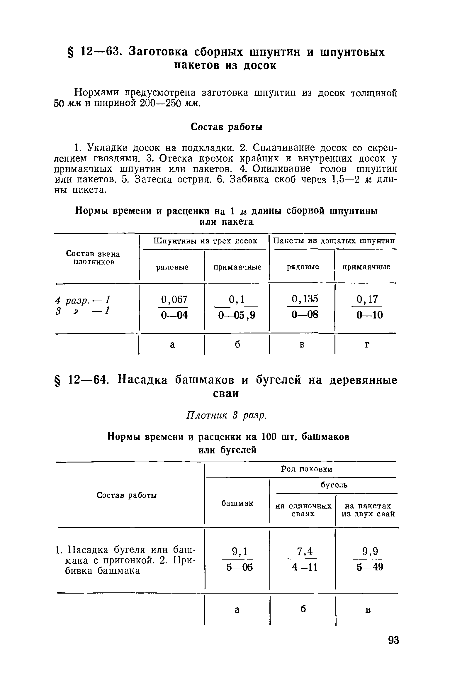 ЕНиР Сборник 12