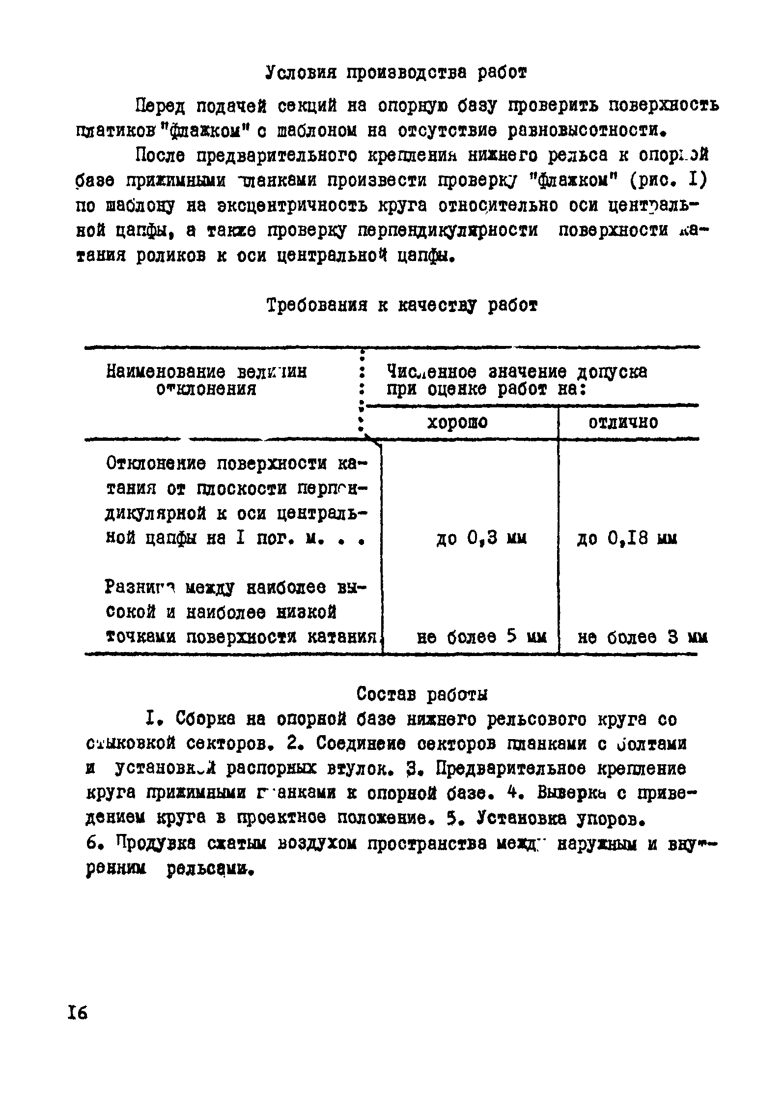 Сборник Т-112