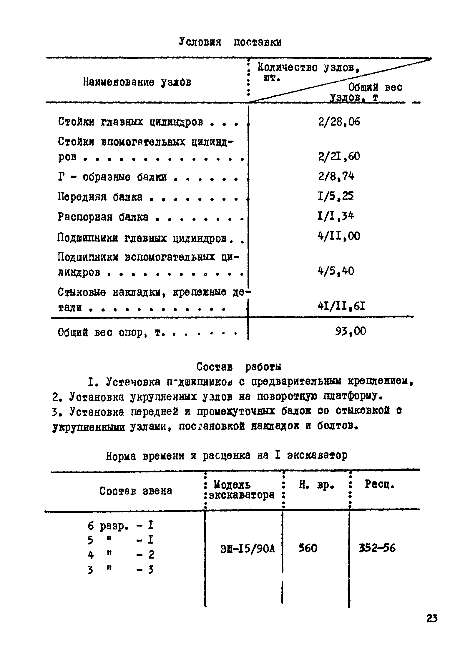 Сборник Т-112