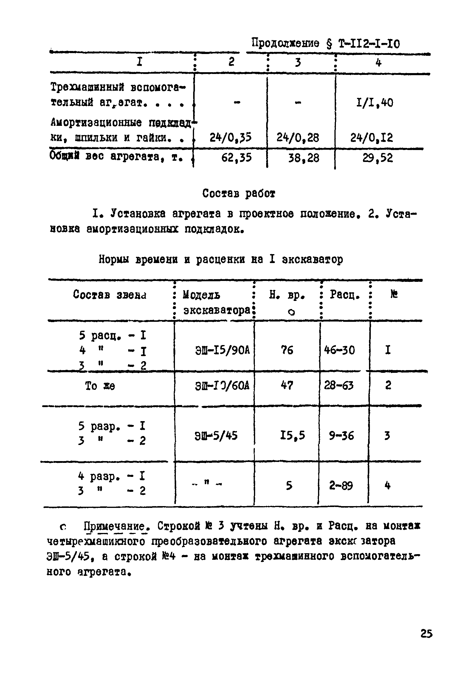 Сборник Т-112