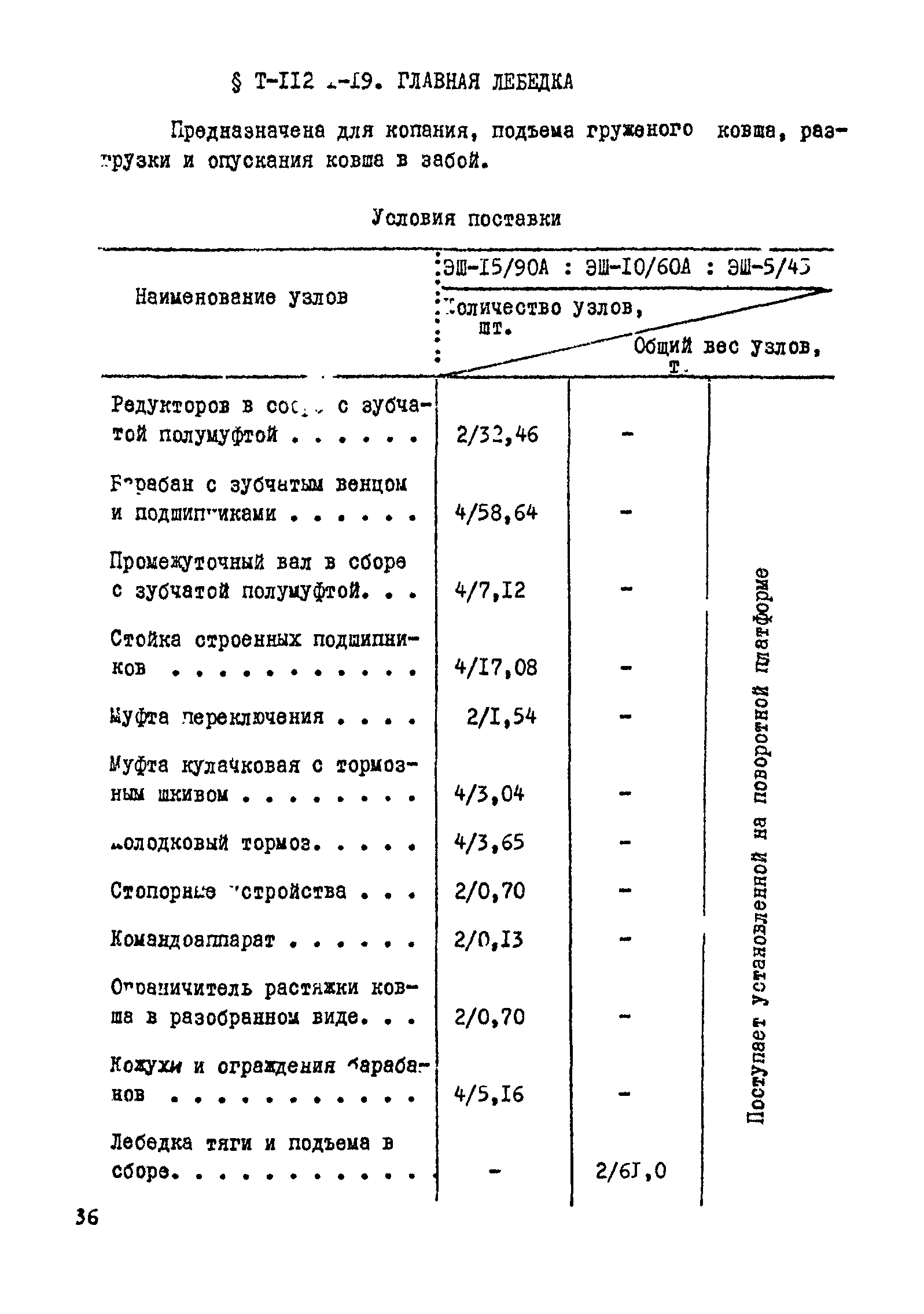 Сборник Т-112