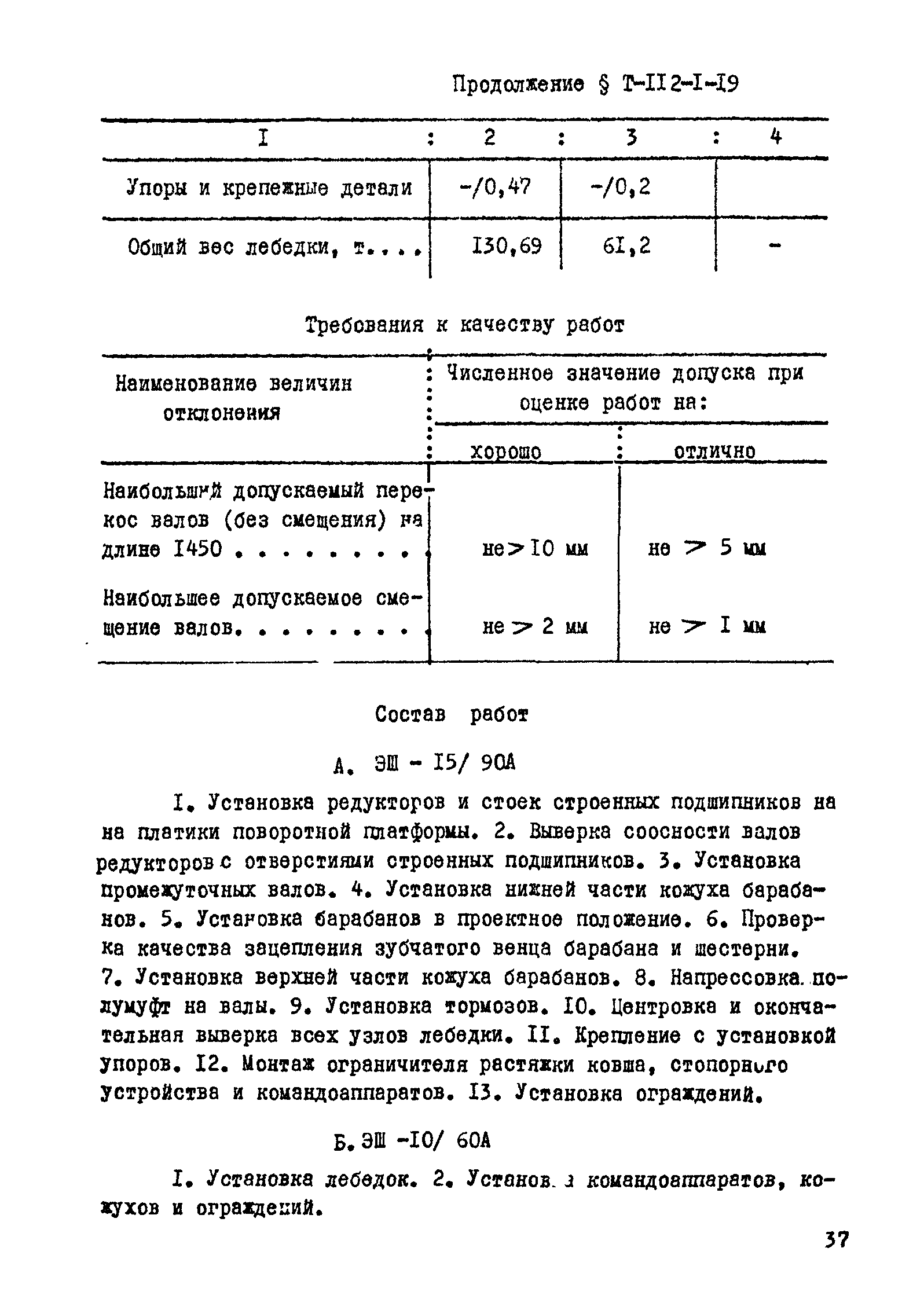 Сборник Т-112