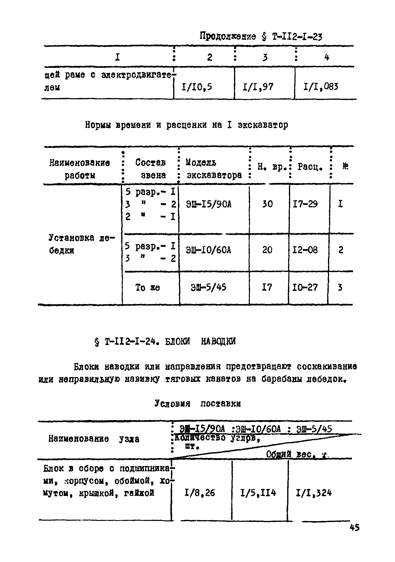 Сборник Т-112