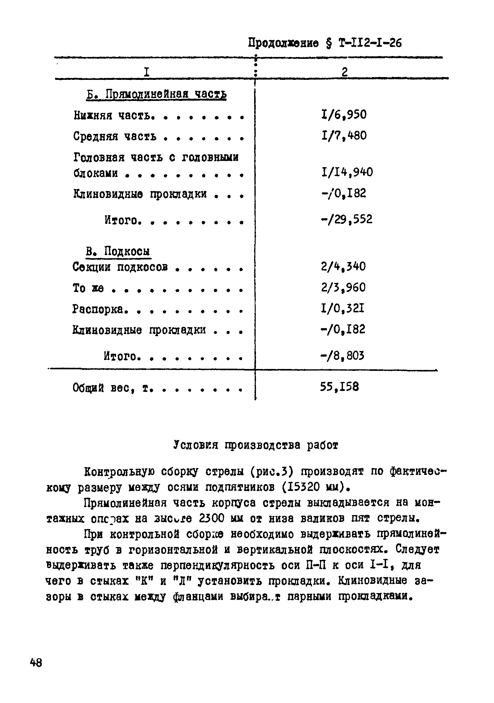 Сборник Т-112