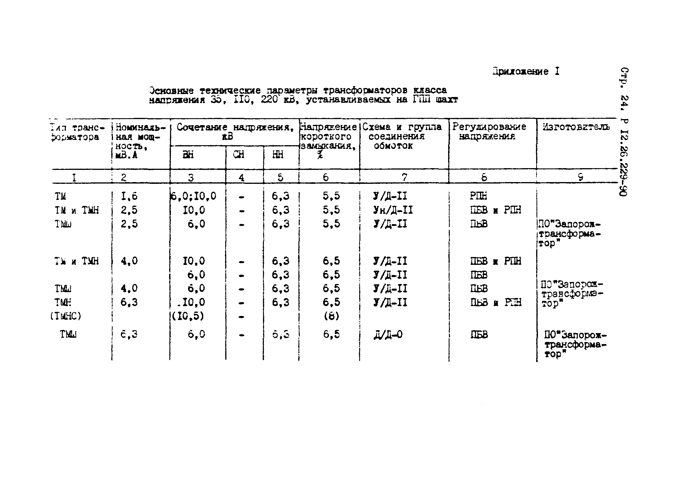 Р 12.26.299-90