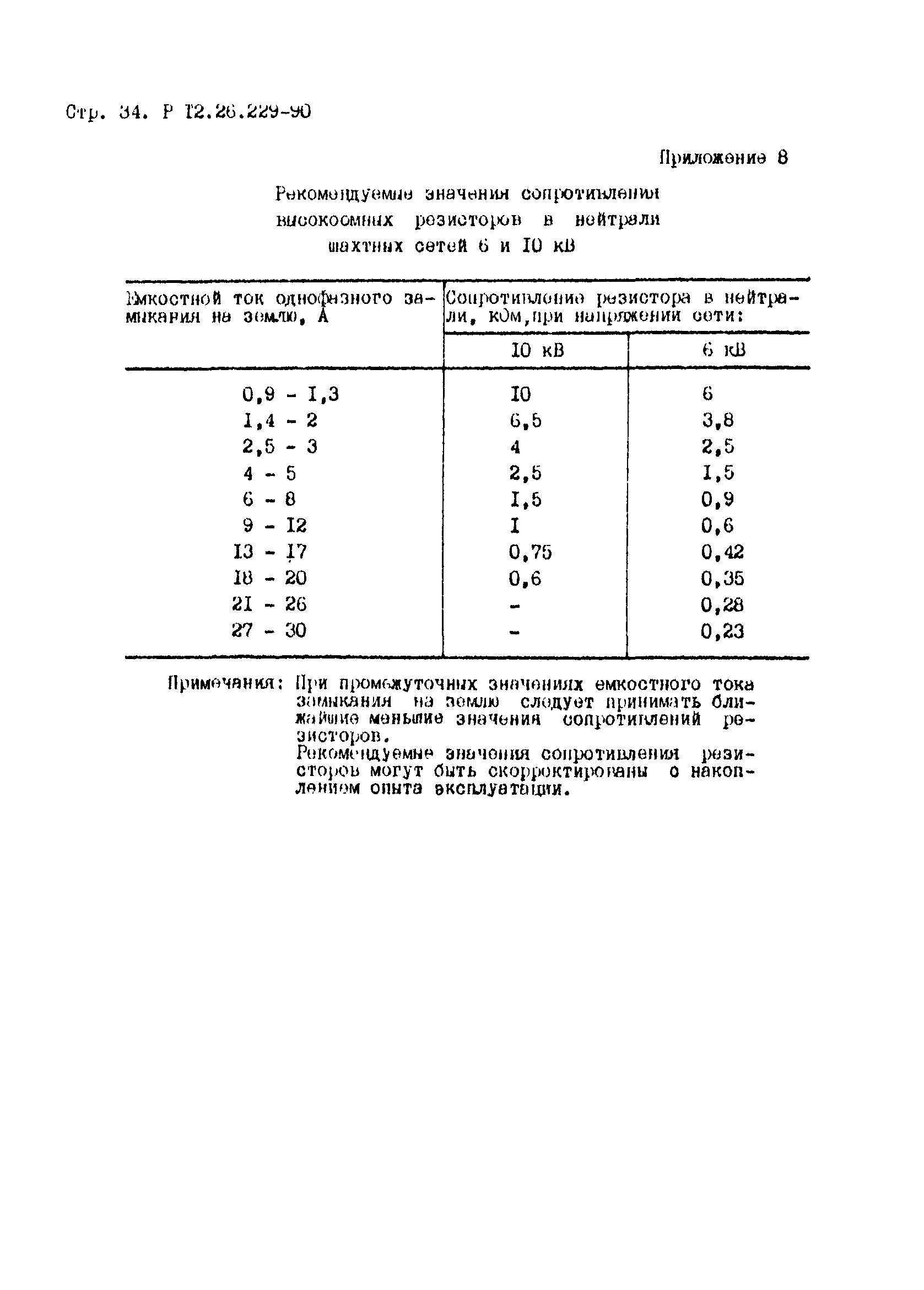 Р 12.26.299-90