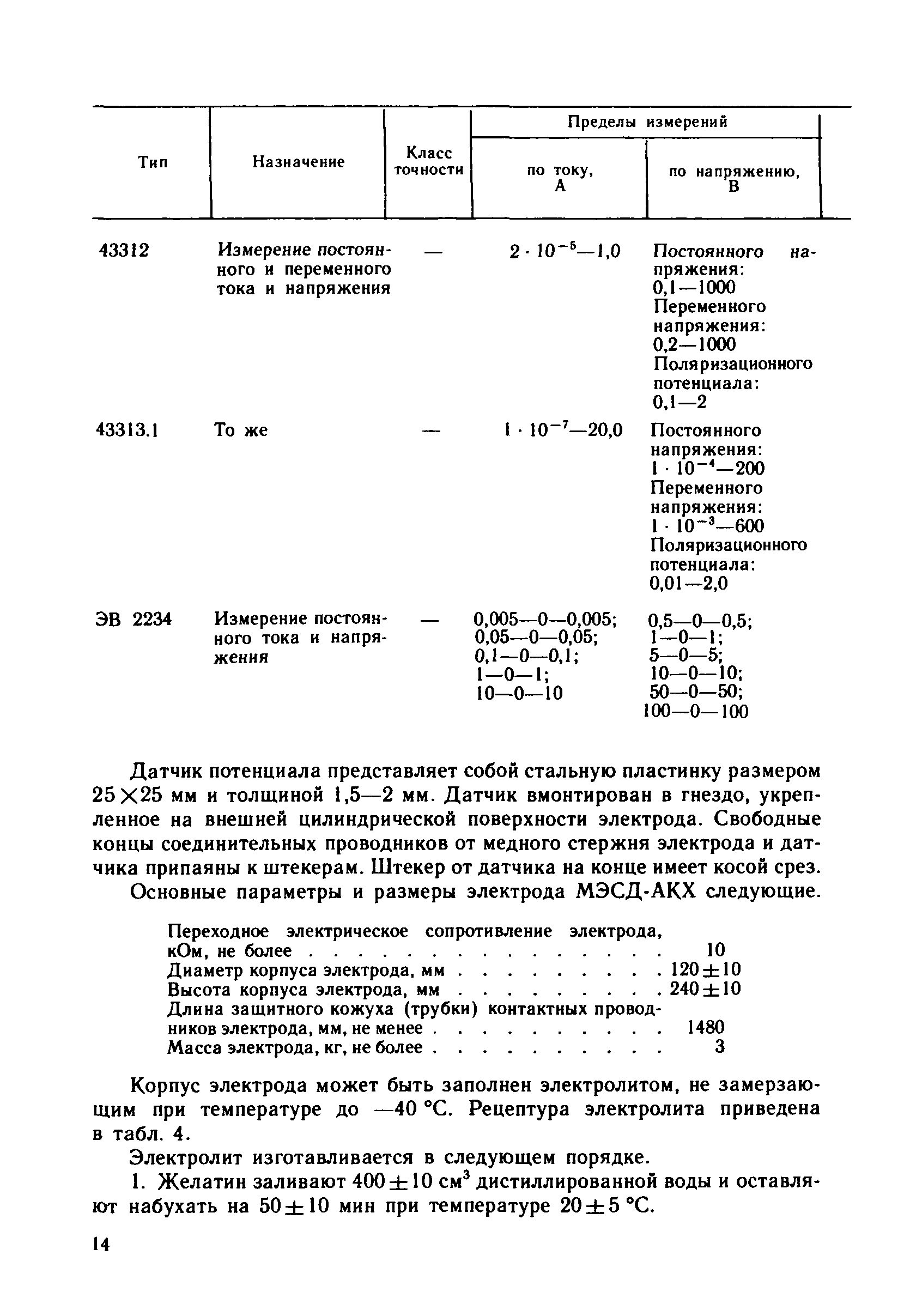 Инструкция 