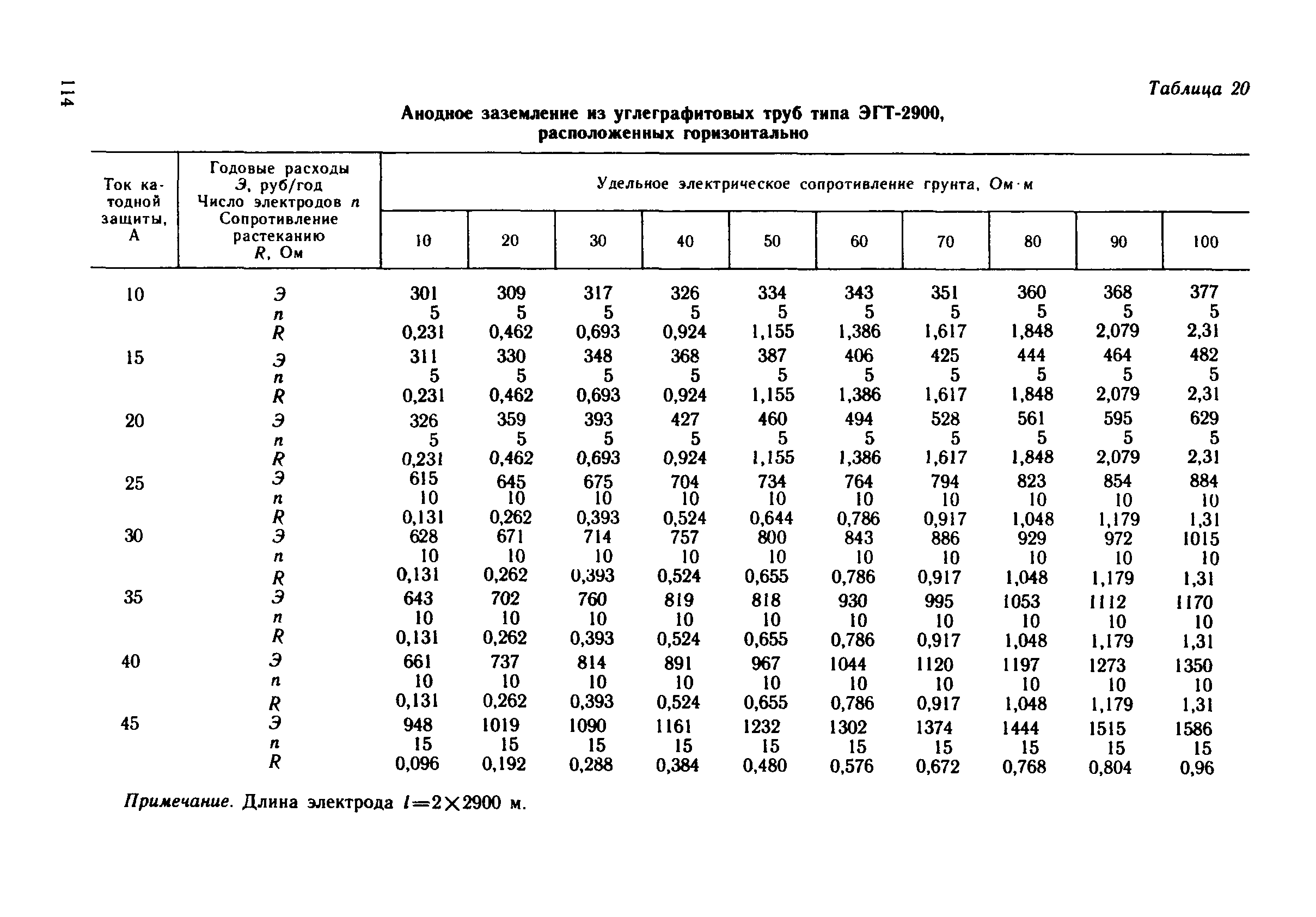 Инструкция 