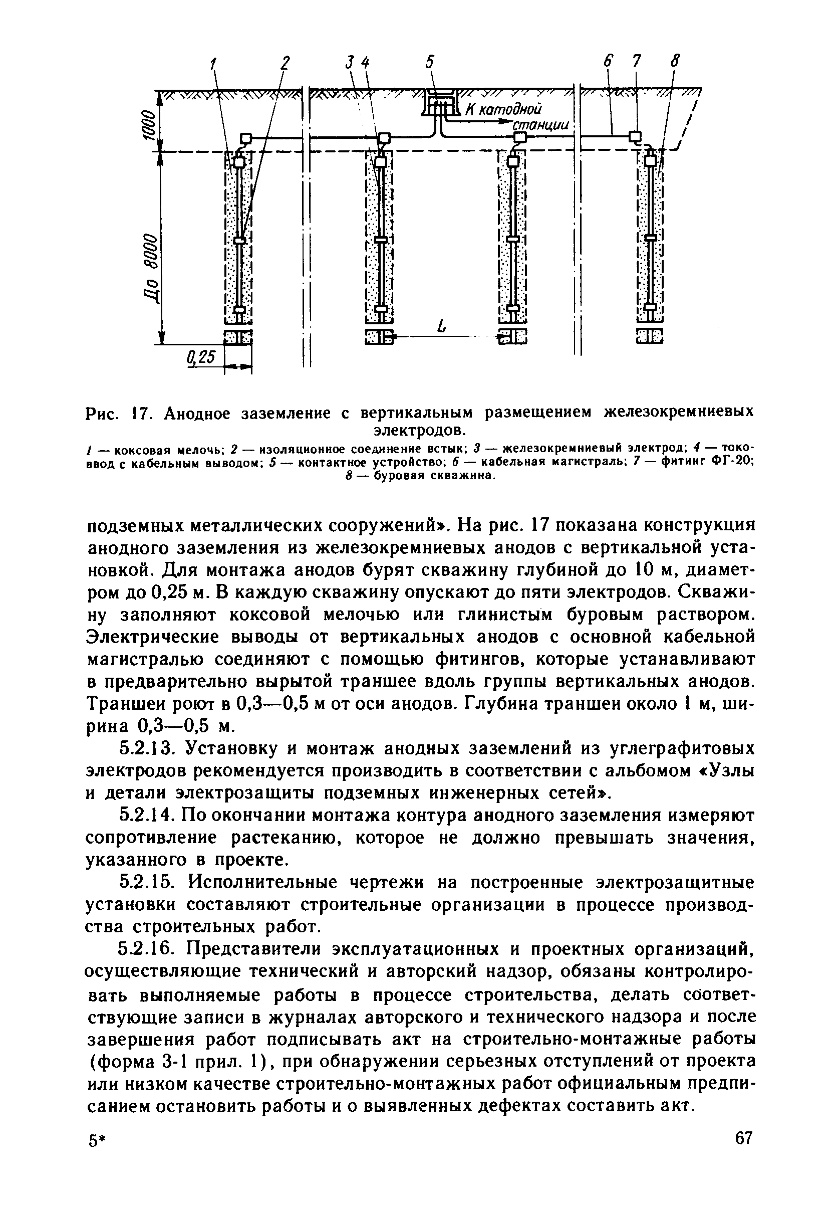 Инструкция 