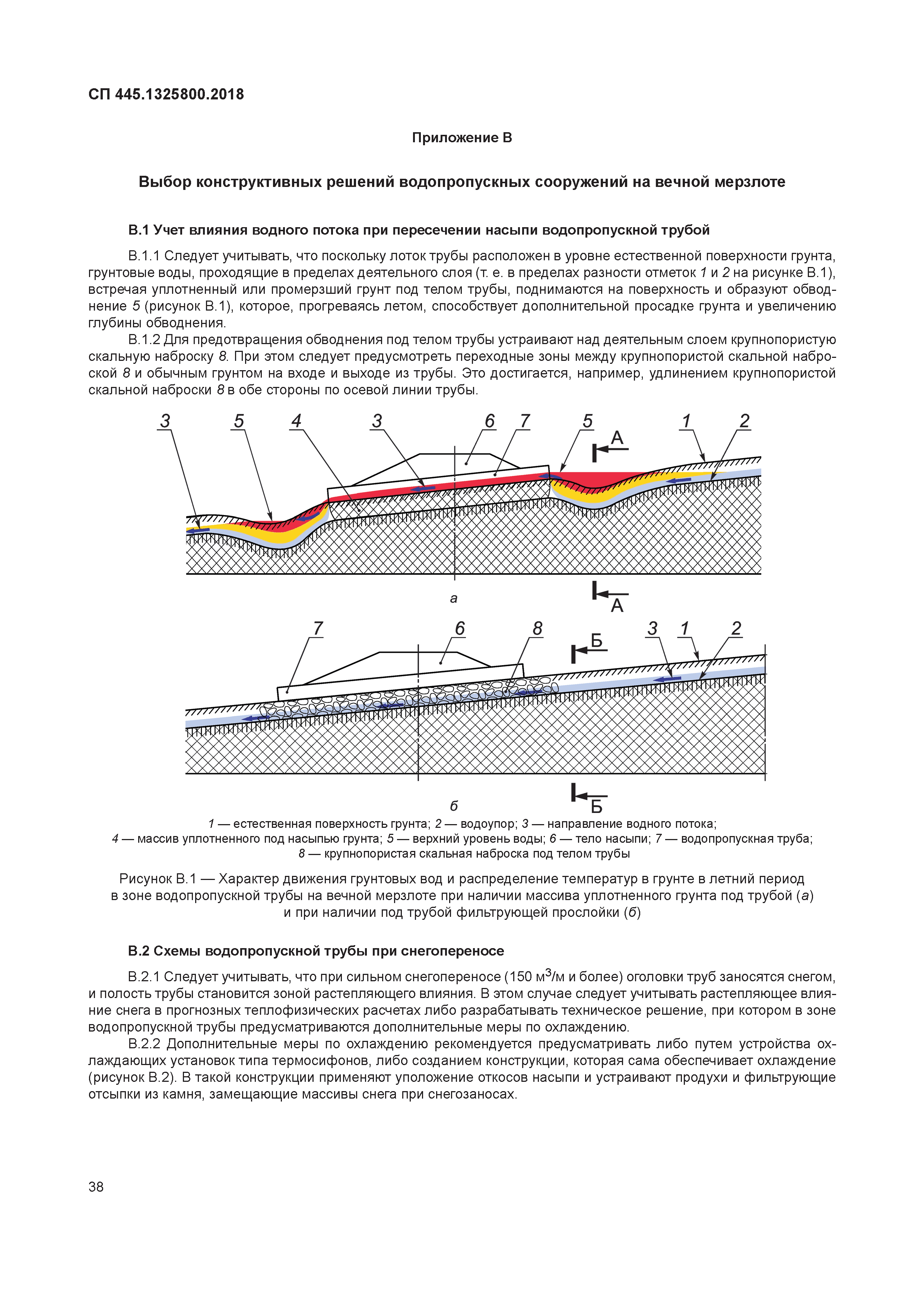 СП 445.1325800.2018