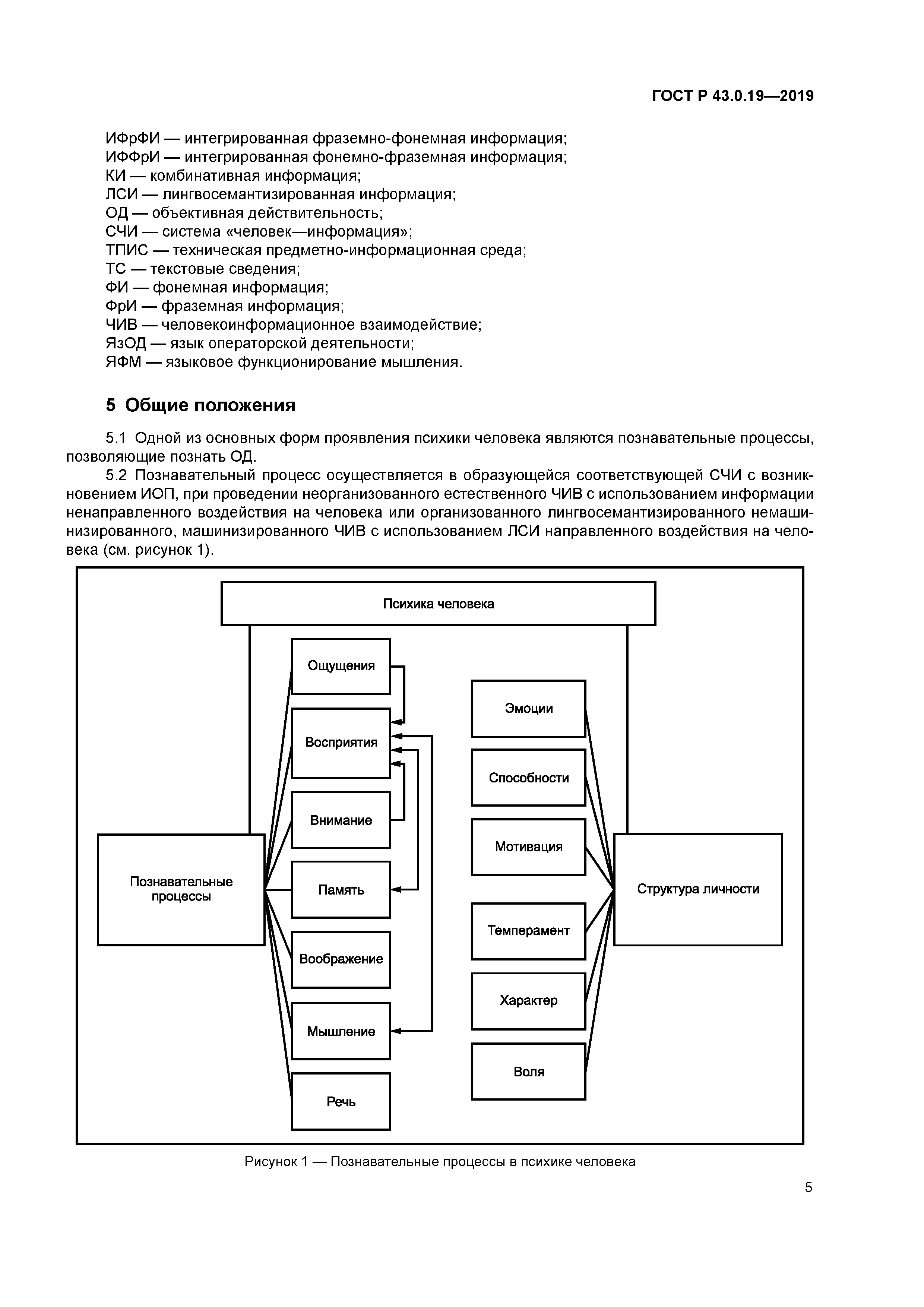 ГОСТ Р 43.0.19-2019