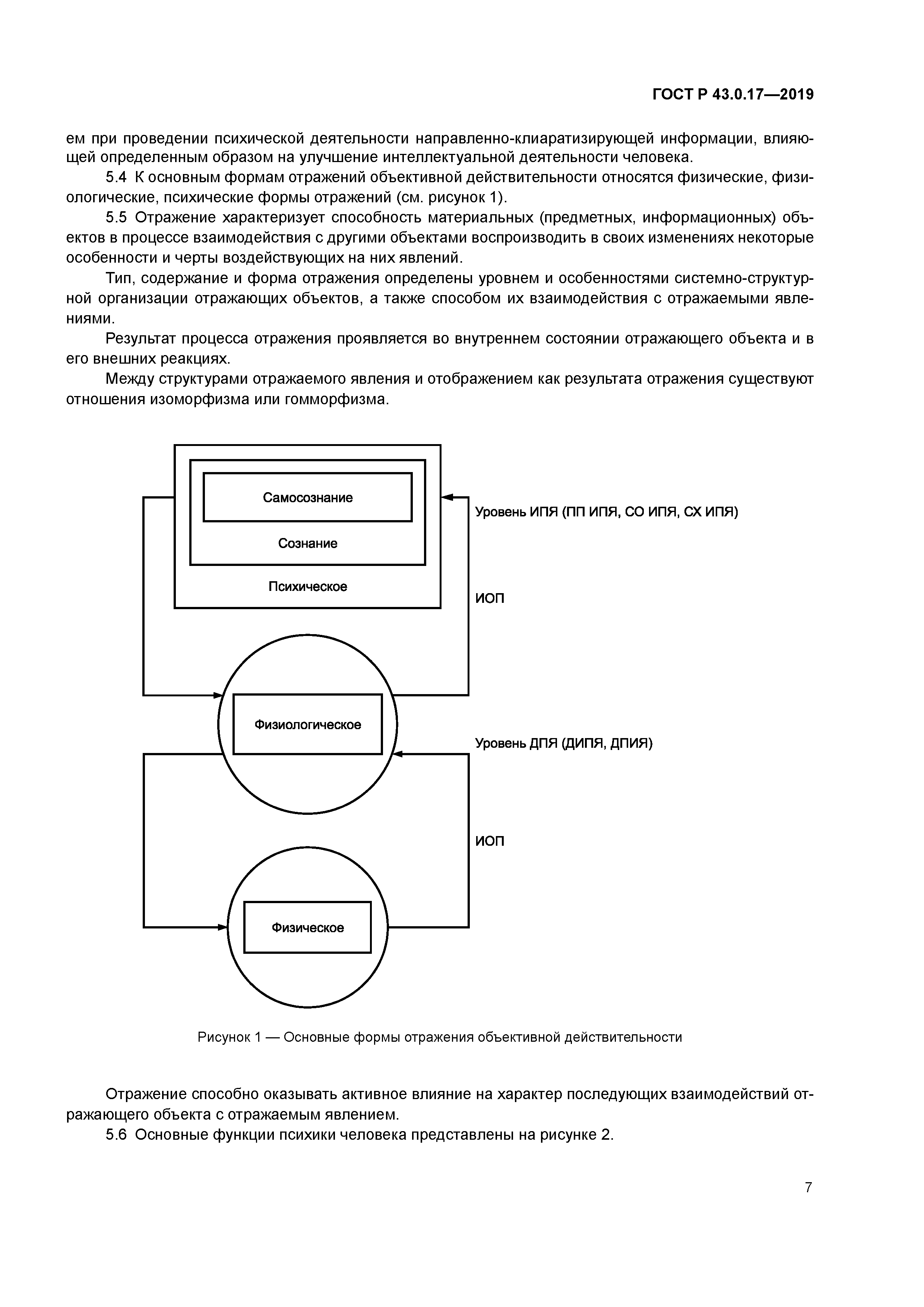 ГОСТ Р 43.0.17-2019