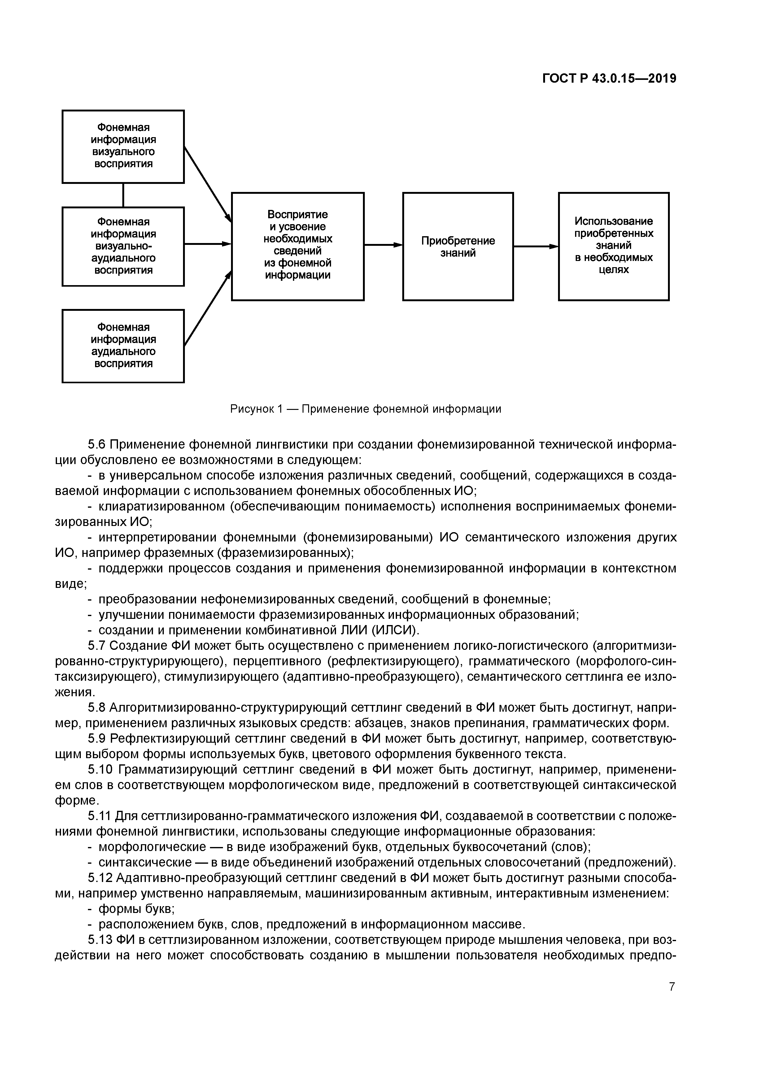 ГОСТ Р 43.0.15-2019