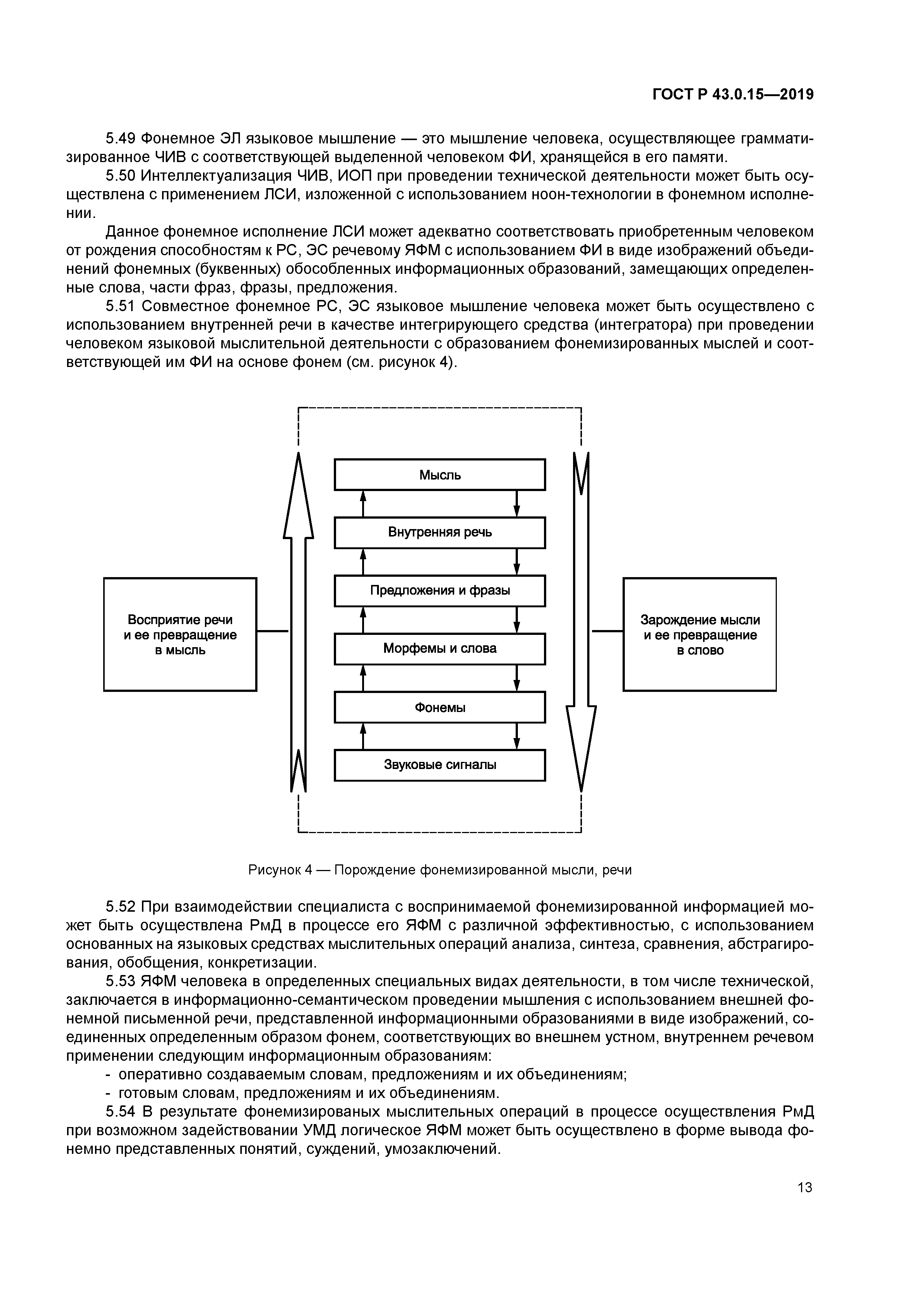 ГОСТ Р 43.0.15-2019