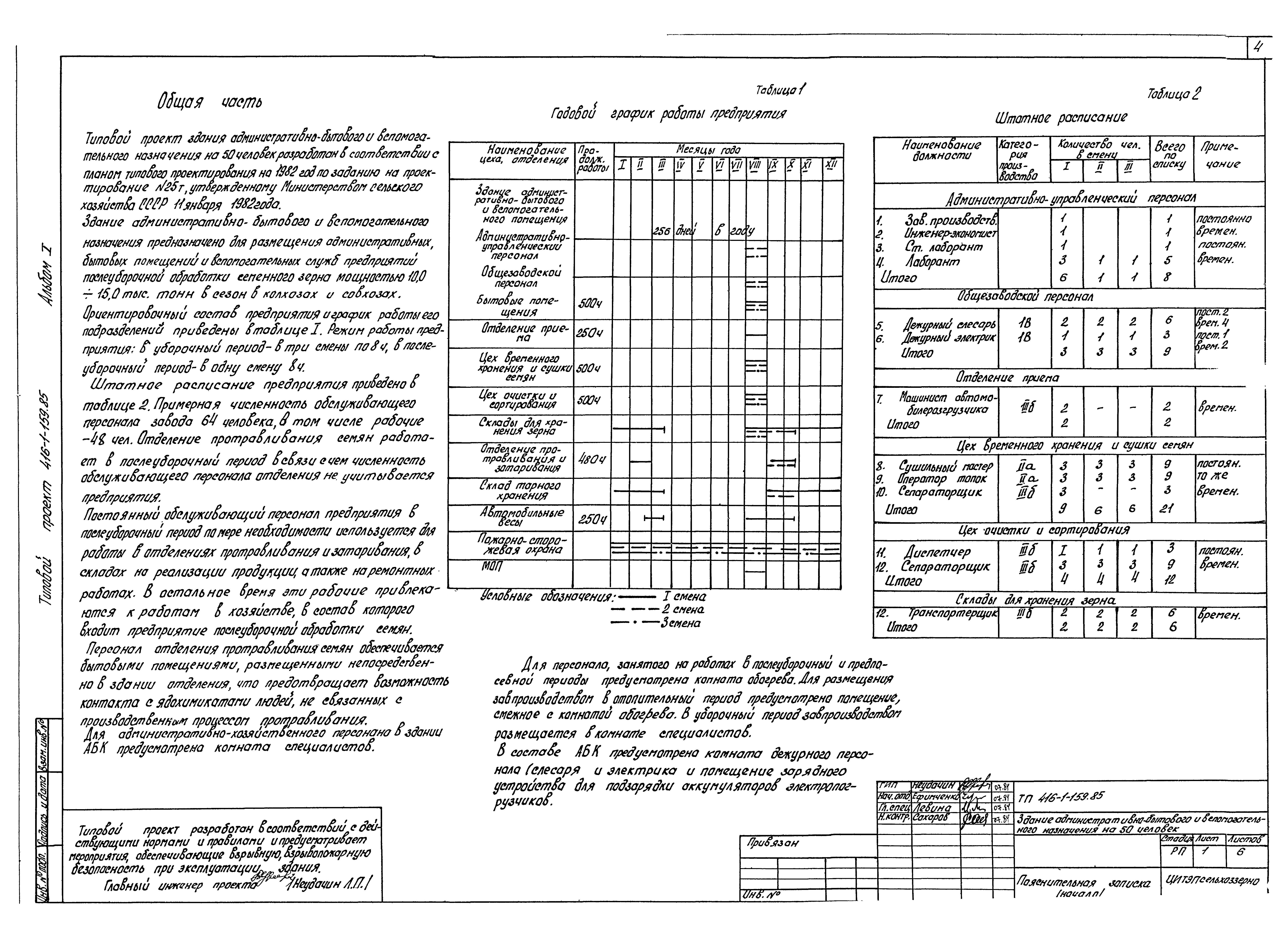 Типовой проект 416-1-159.85