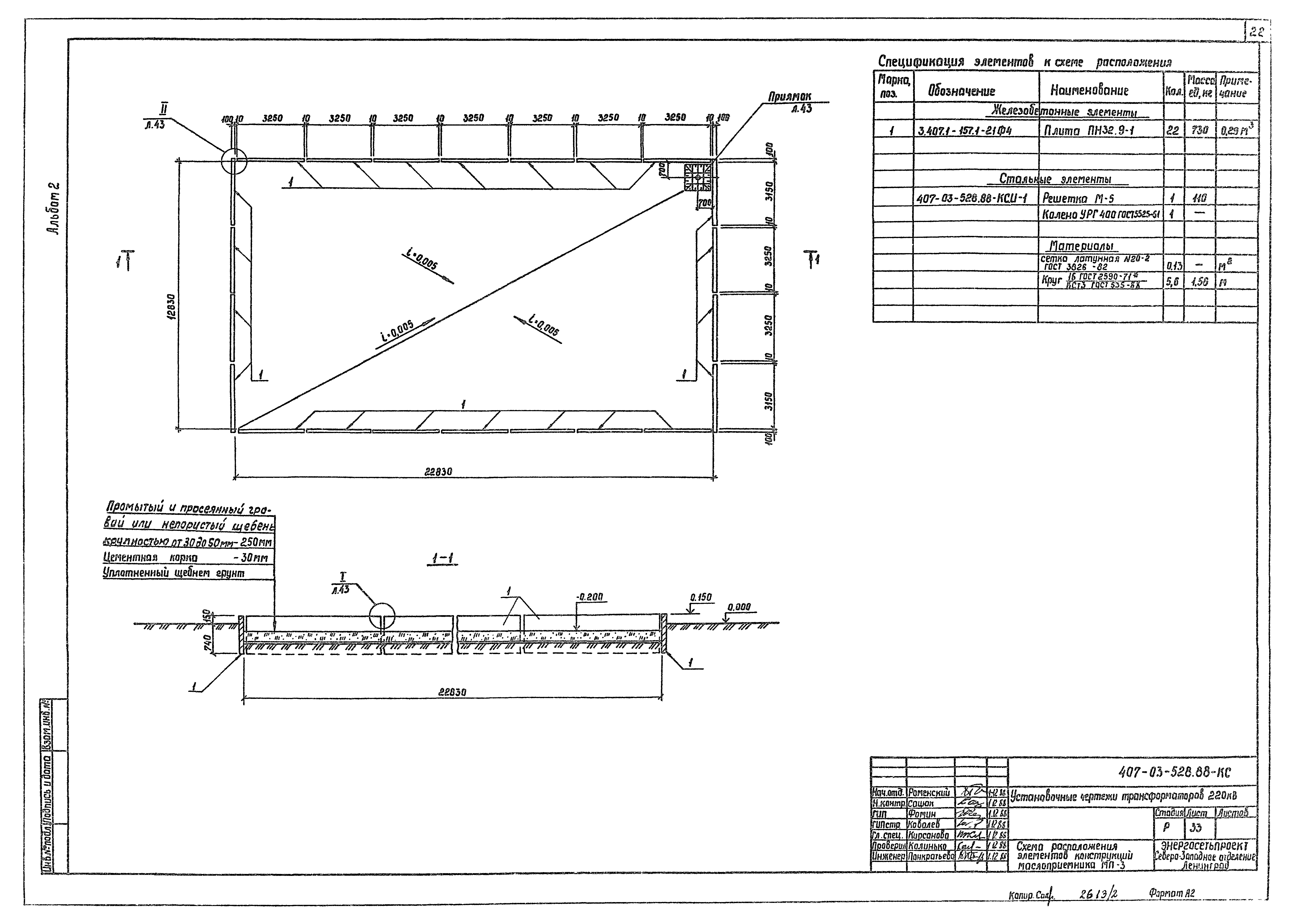 Типовые материалы для проектирования 407-03-528.88