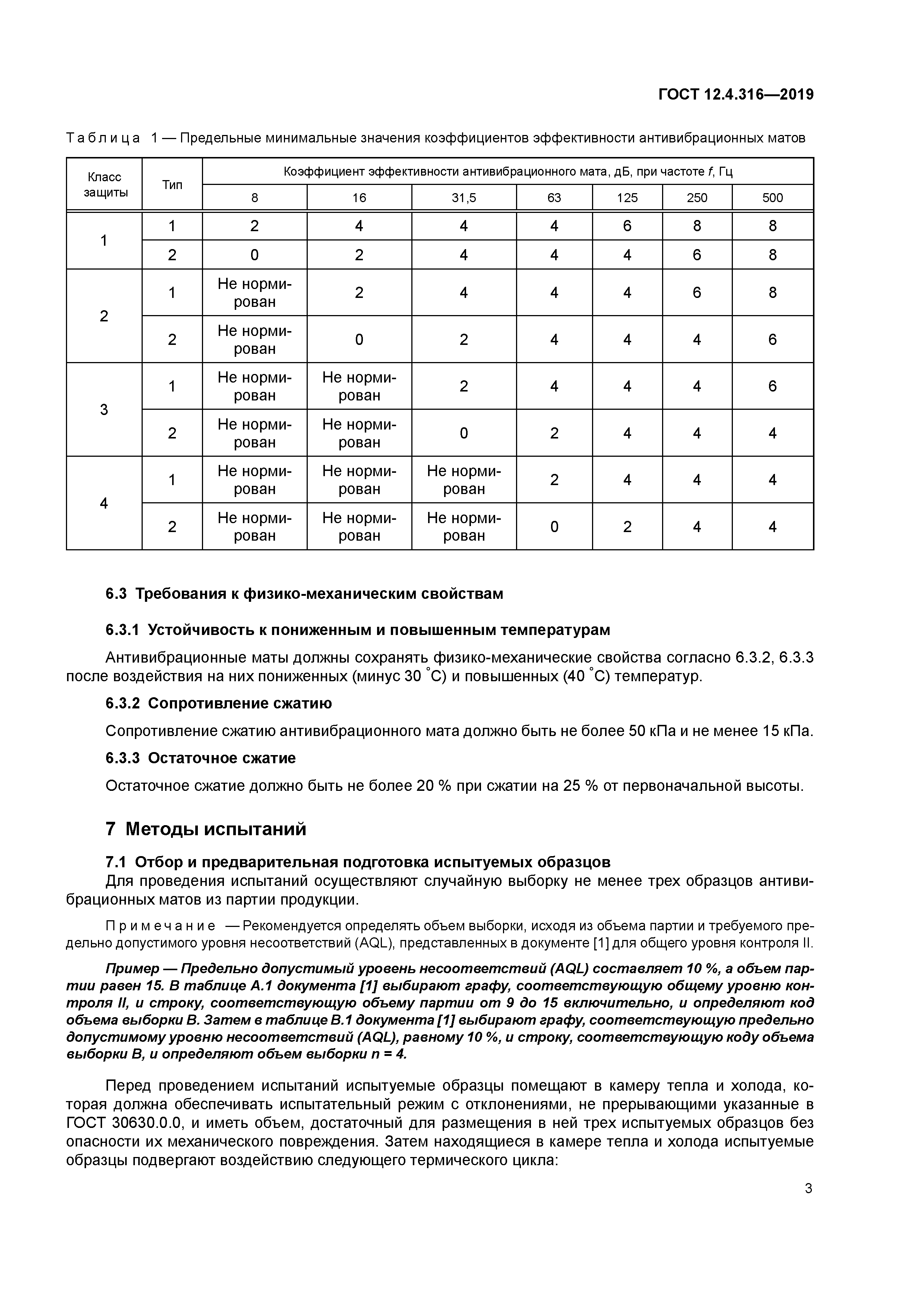 ГОСТ 12.4.316-2019