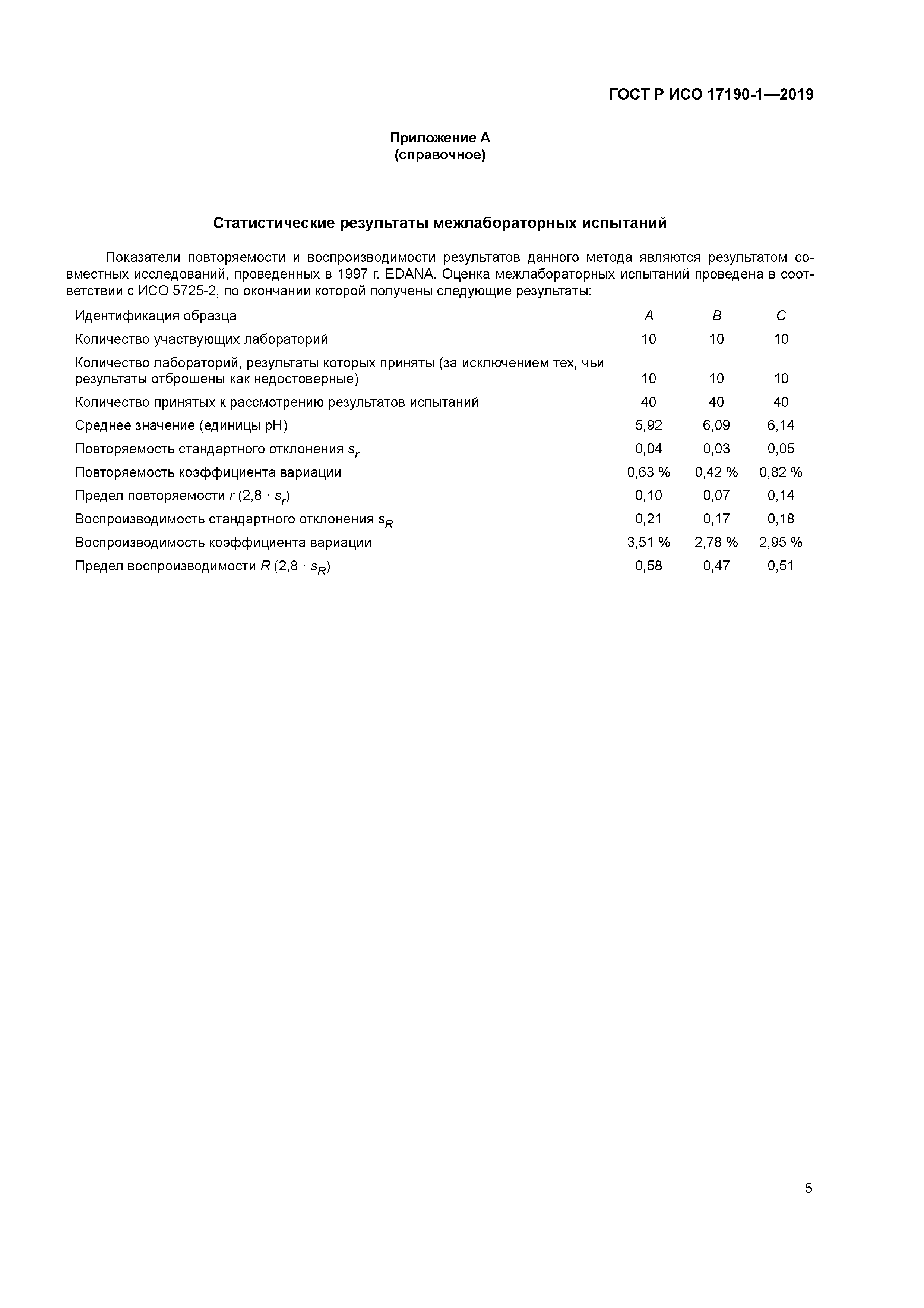 ГОСТ Р ИСО 17190-1-2019