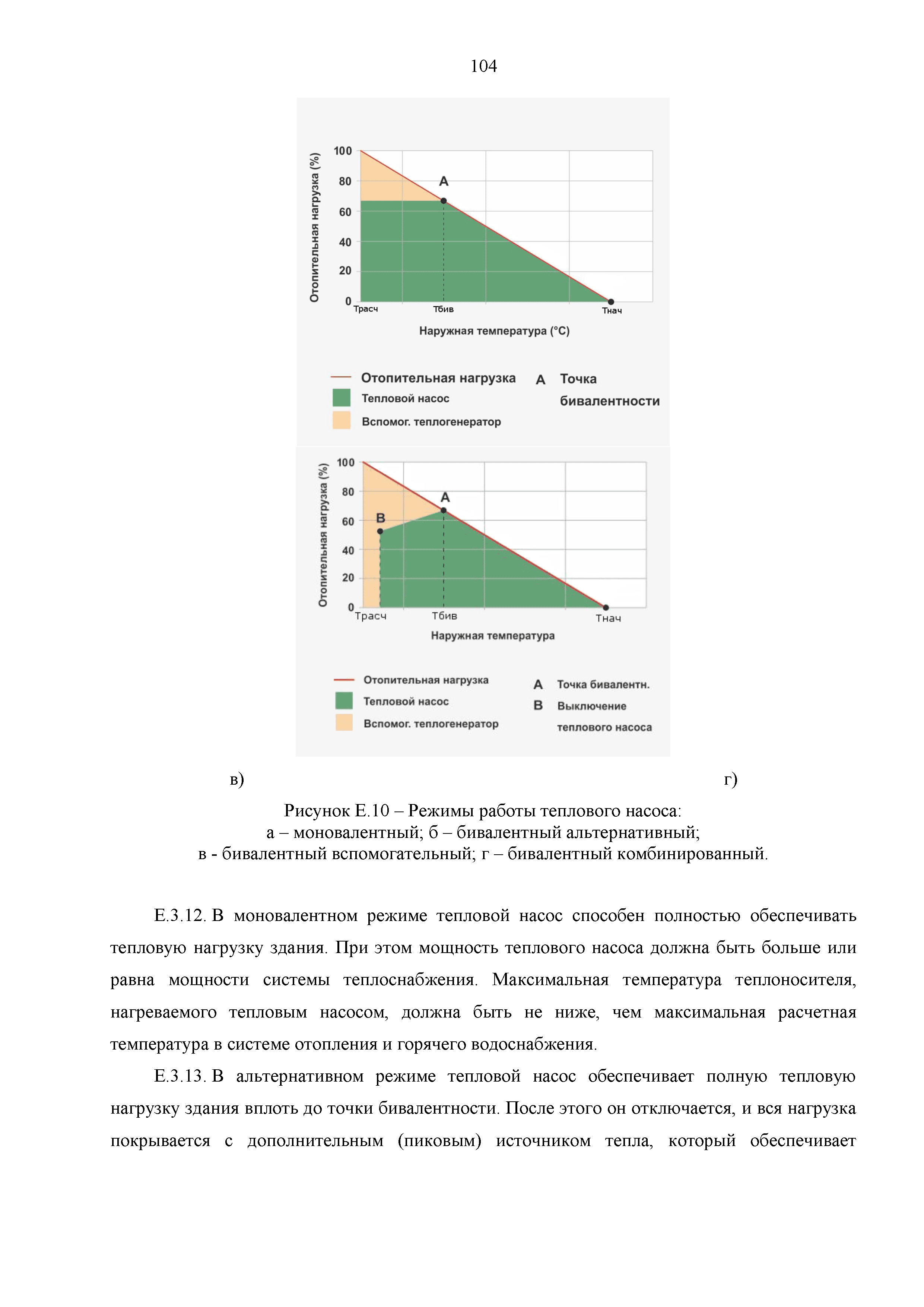 РМД 23-16-2019 Санкт-Петербург