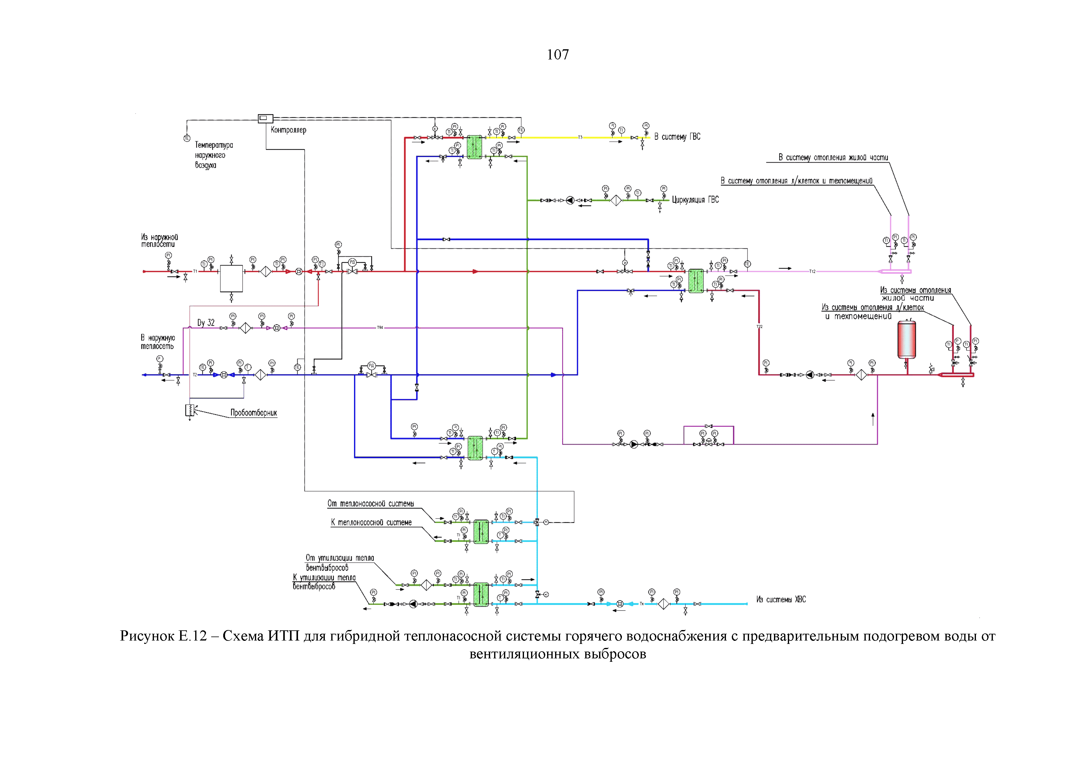 РМД 23-16-2019 Санкт-Петербург