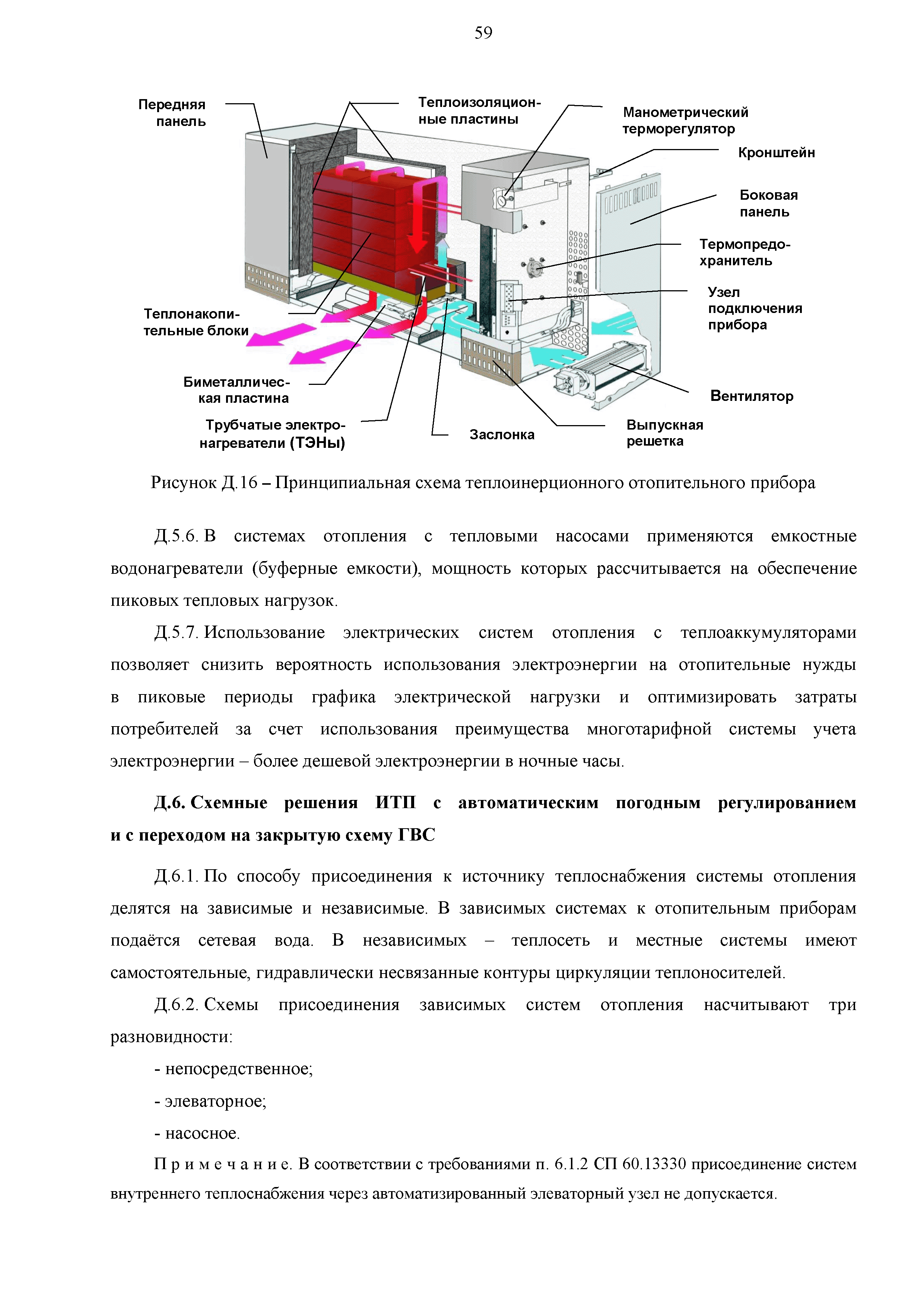 РМД 23-16-2019 Санкт-Петербург