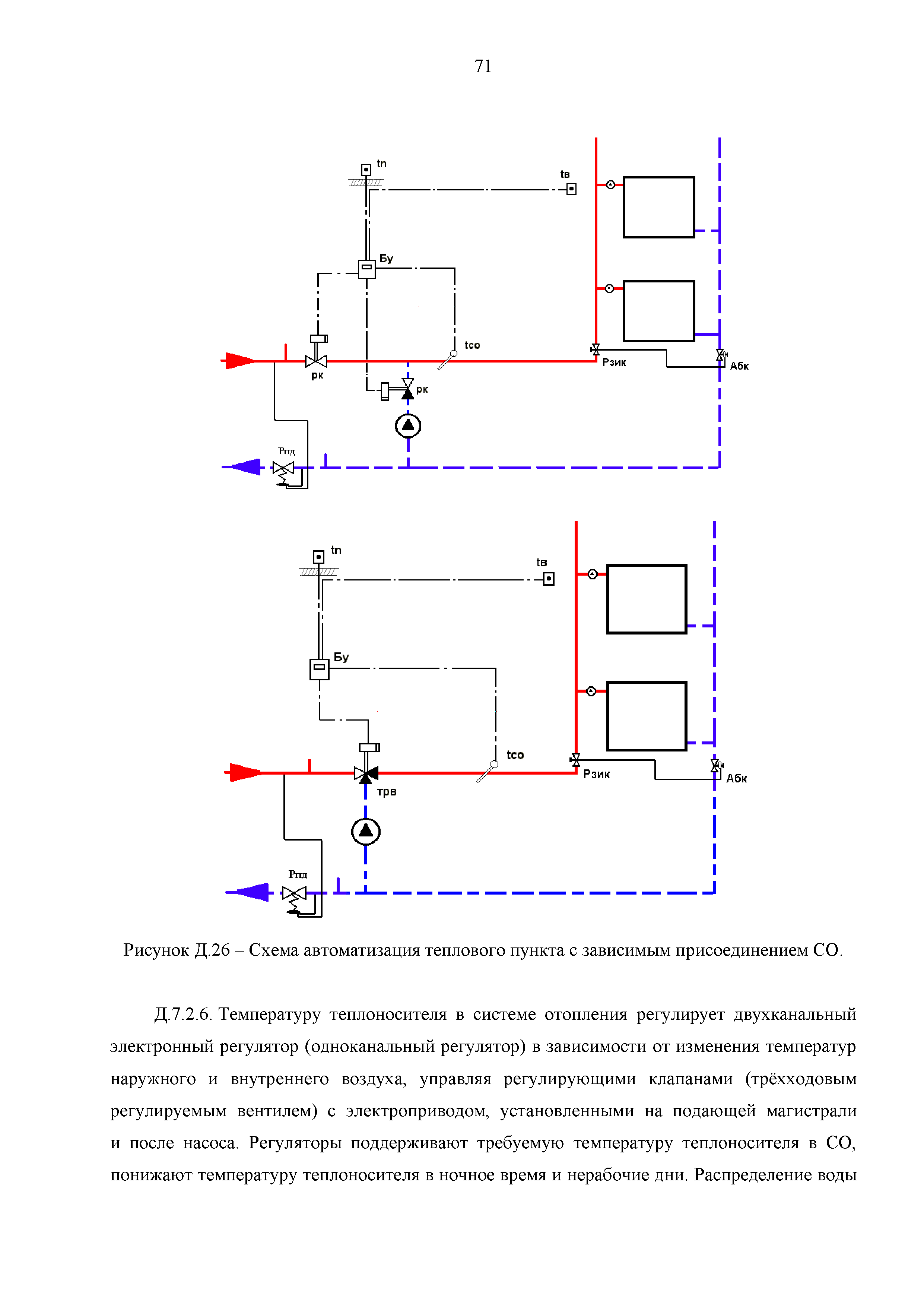 РМД 23-16-2019 Санкт-Петербург