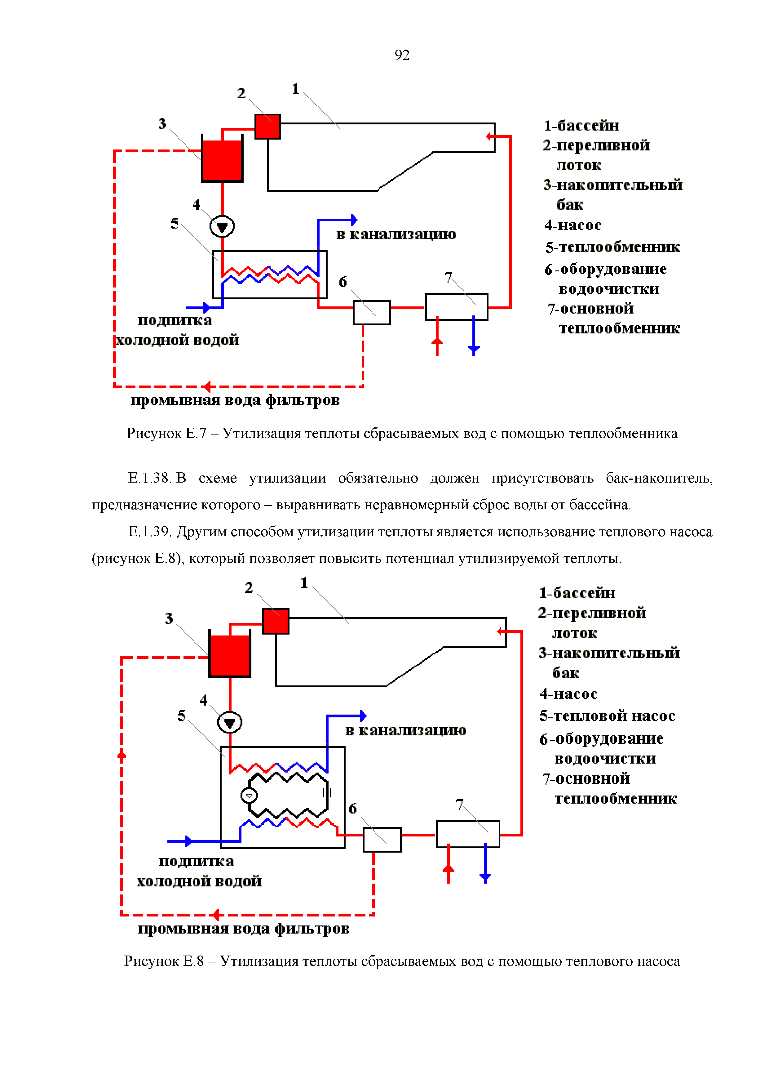 РМД 23-16-2019 Санкт-Петербург