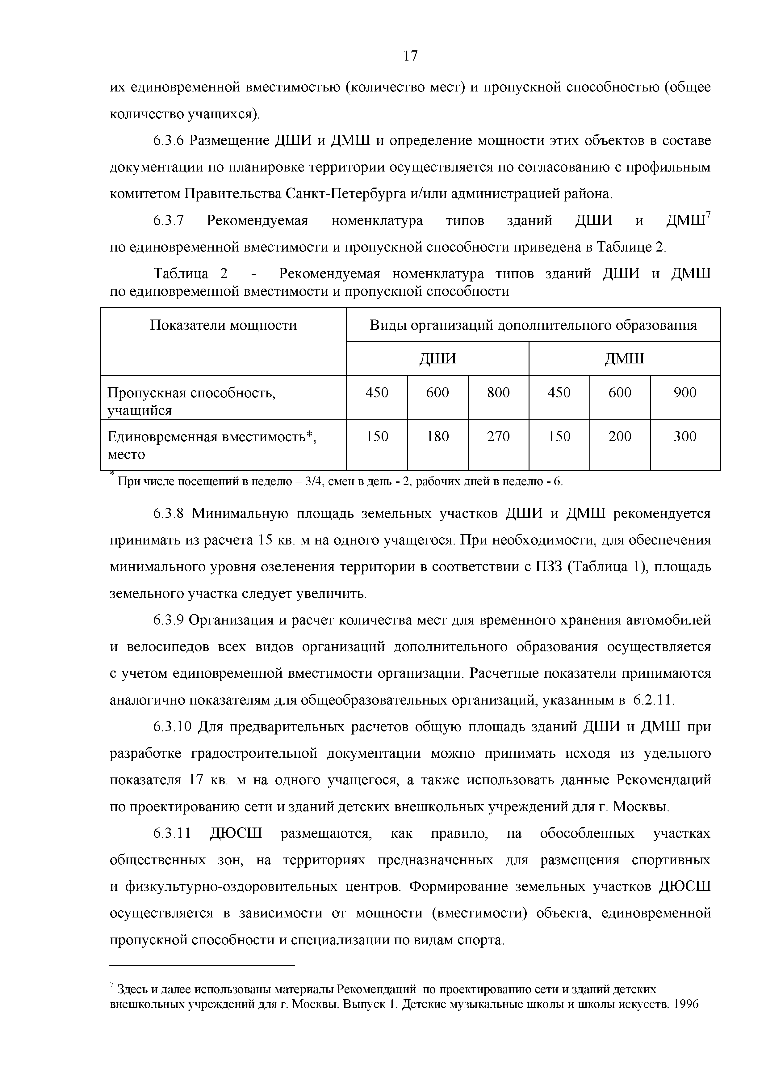 РМД 15-26-2017 Санкт-Петербург