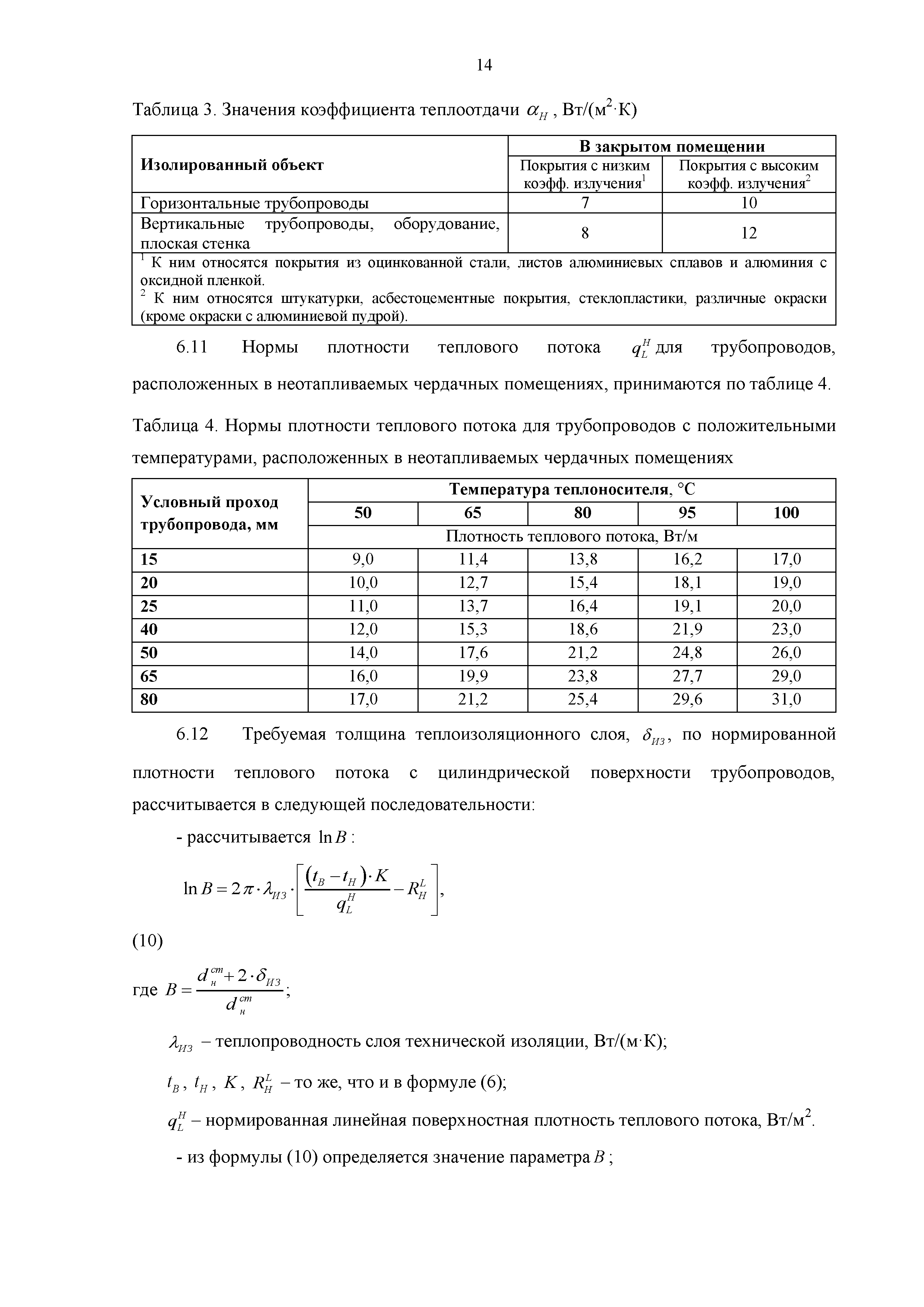 РМД 23-27-2017 Санкт-Петербург