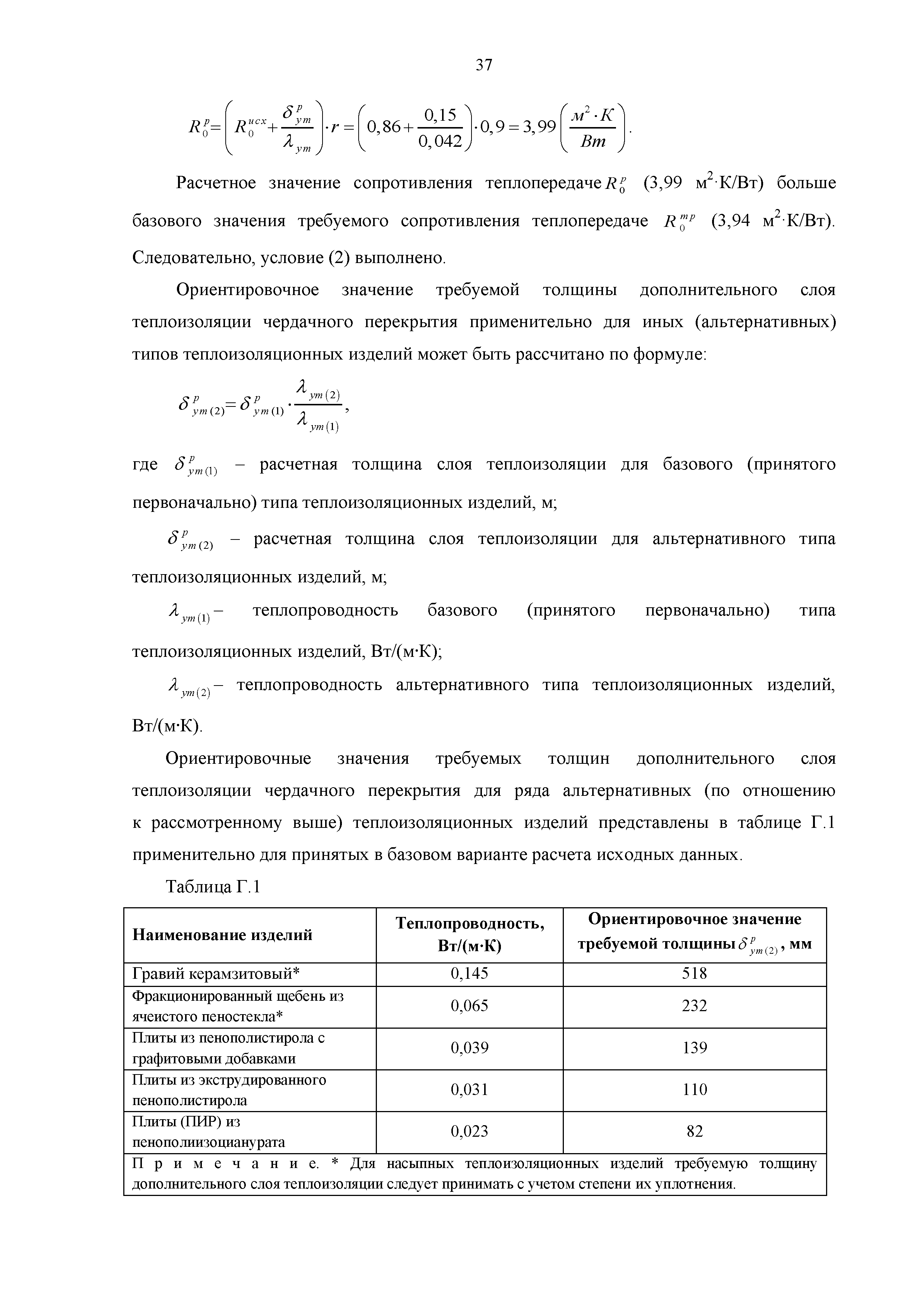 РМД 23-27-2017 Санкт-Петербург