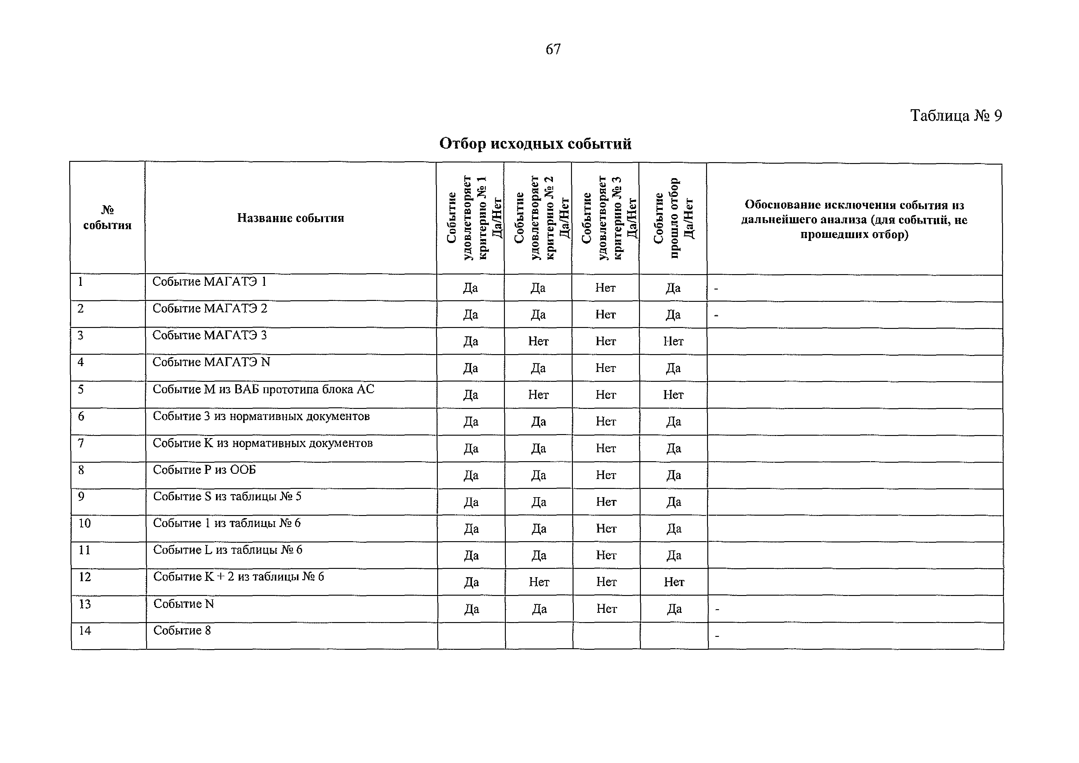 РБ 024-19