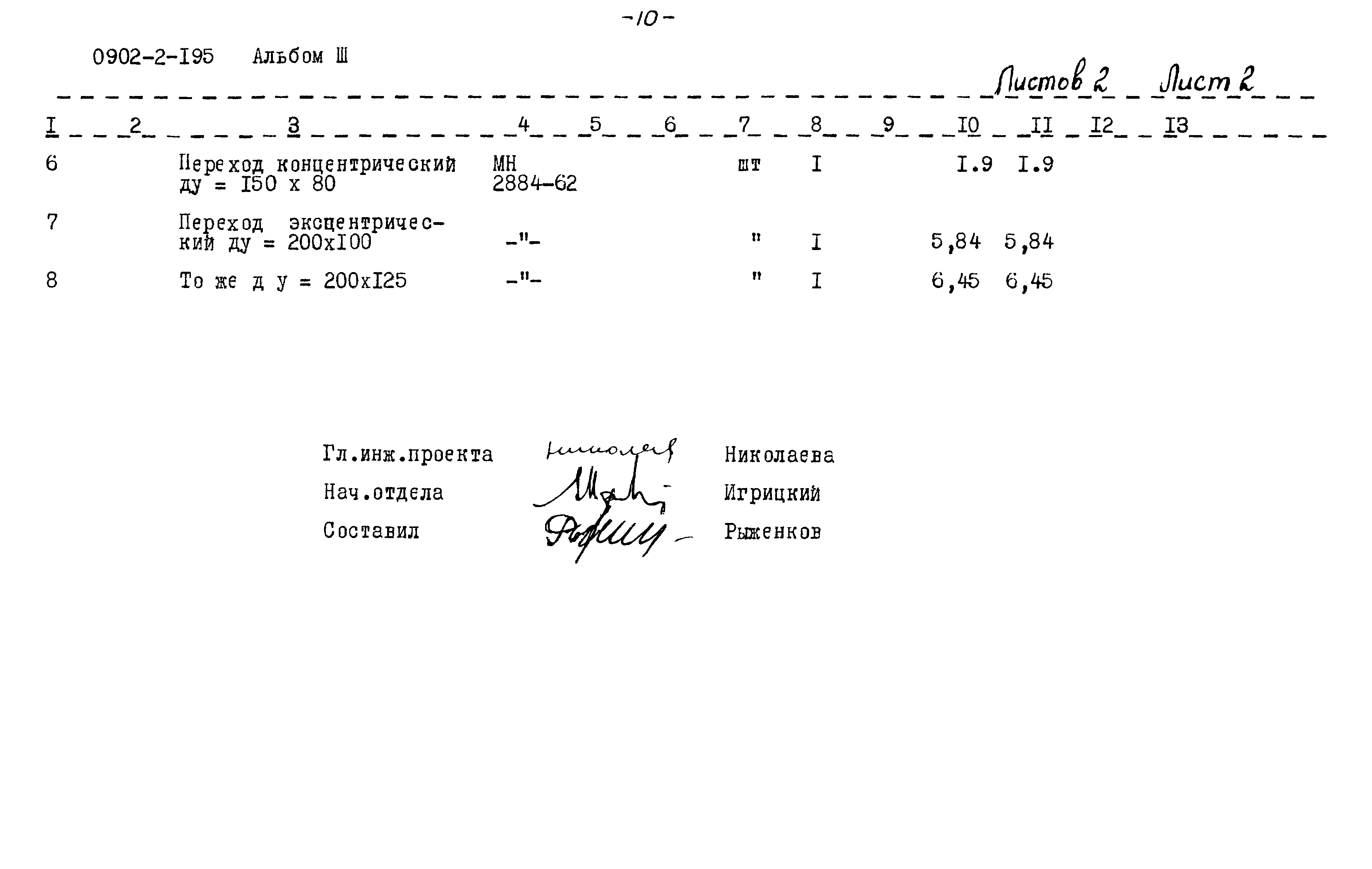 Типовой проект 0902-2-199