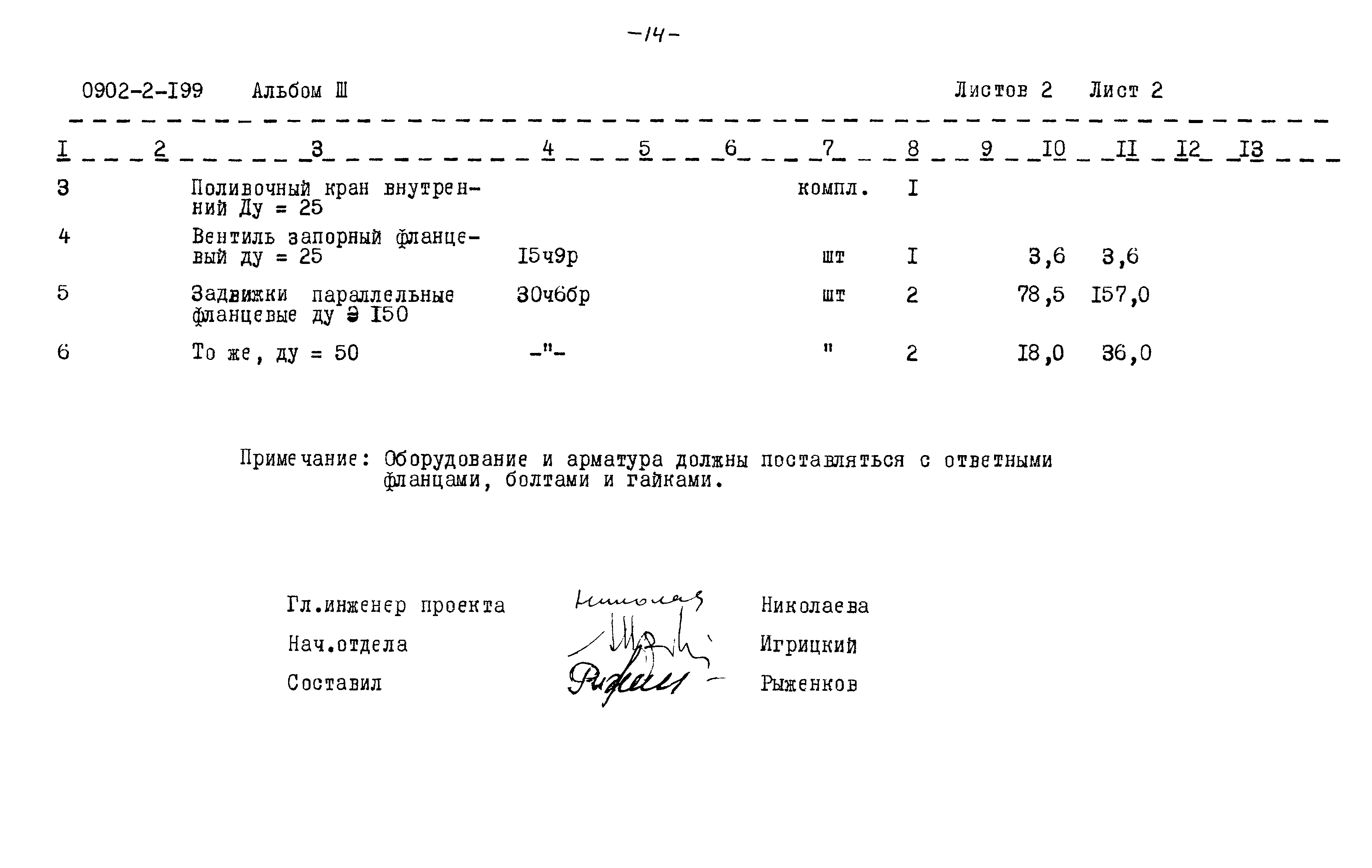 Типовой проект 0902-2-199