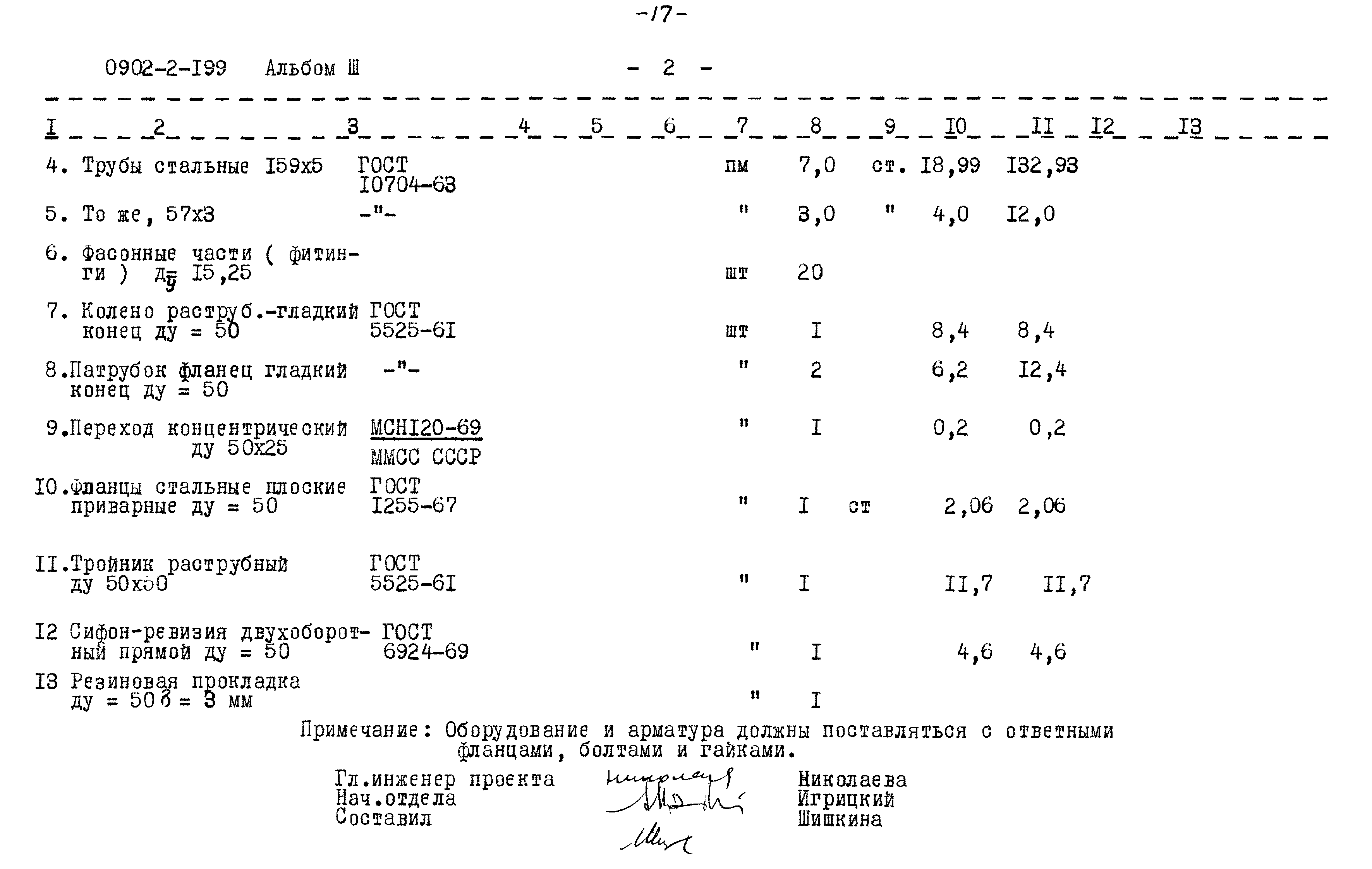 Типовой проект 0902-2-199